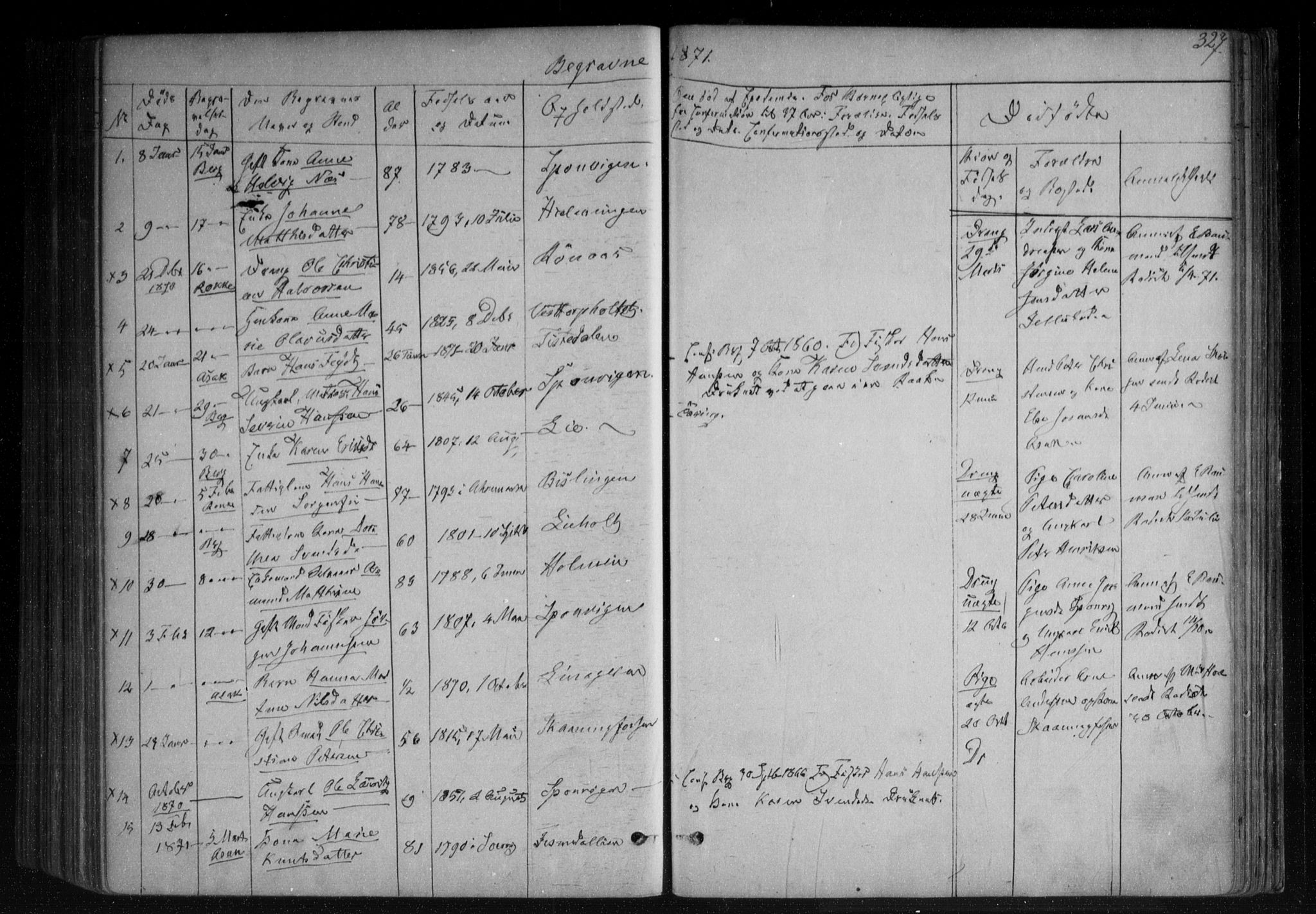 Berg prestekontor Kirkebøker, AV/SAO-A-10902/F/Fa/L0005: Parish register (official) no. I 5, 1861-1877, p. 327