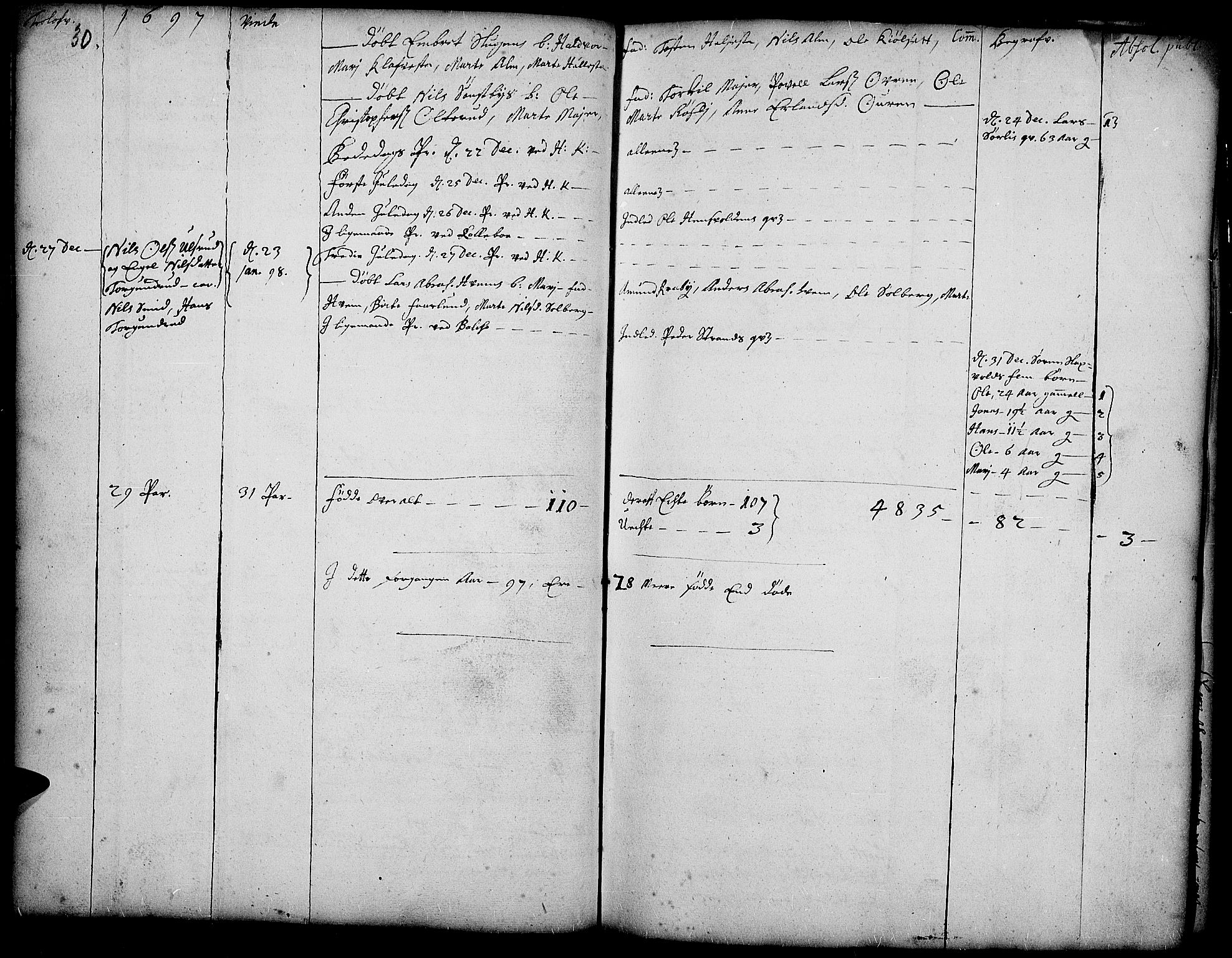 Toten prestekontor, SAH/PREST-102/H/Ha/Haa/L0001: Parish register (official) no. 1, 1695-1713, p. 30