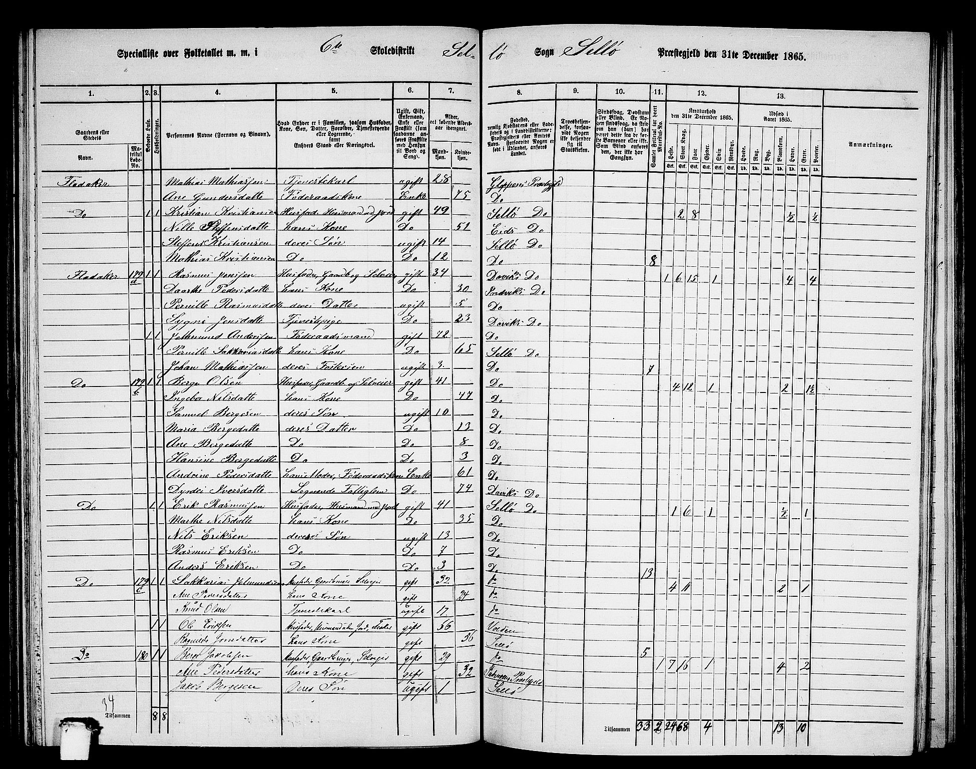 RA, 1865 census for Selje, 1865, p. 98