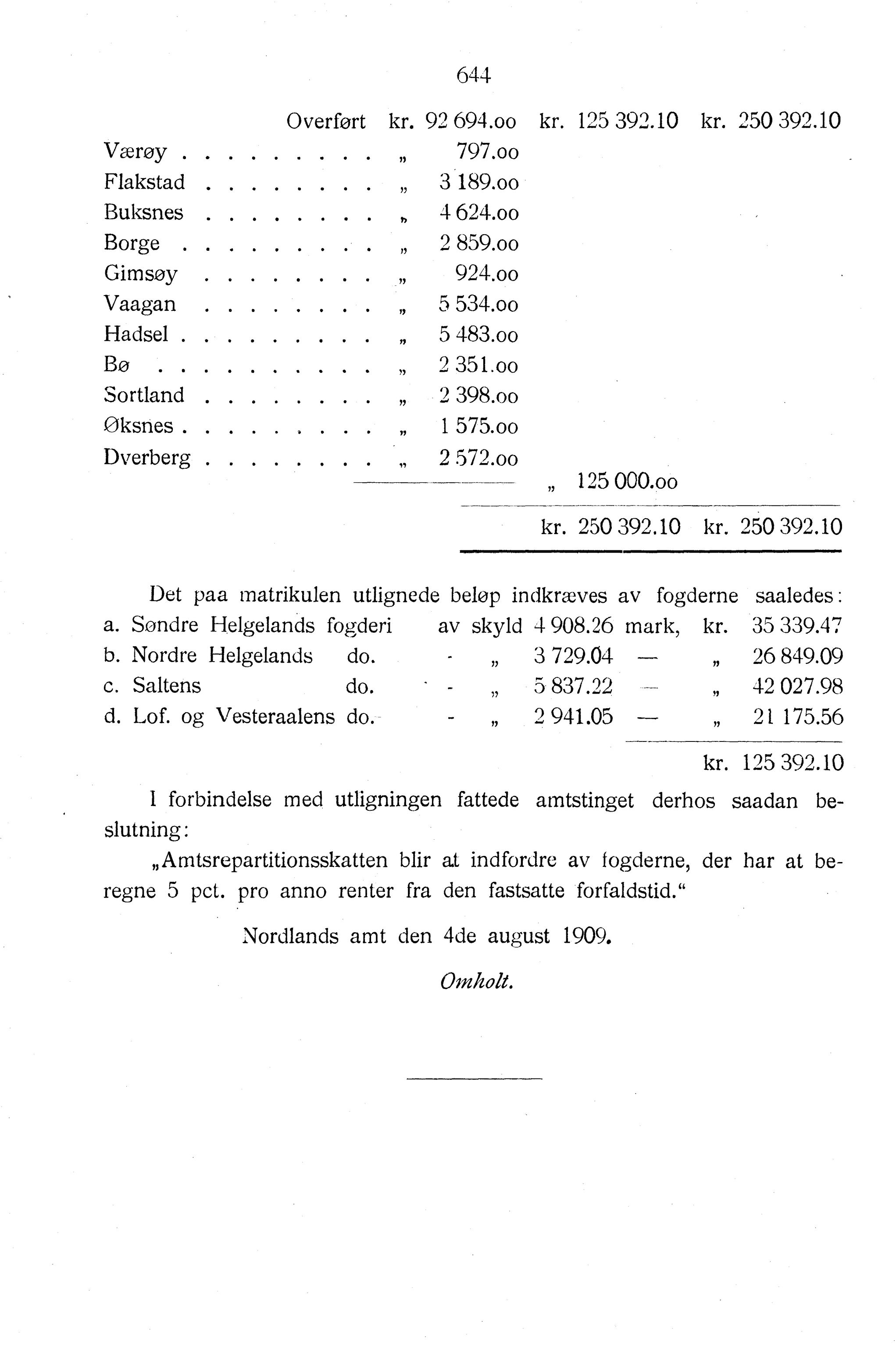 Nordland Fylkeskommune. Fylkestinget, AIN/NFK-17/176/A/Ac/L0032: Fylkestingsforhandlinger 1909, 1909