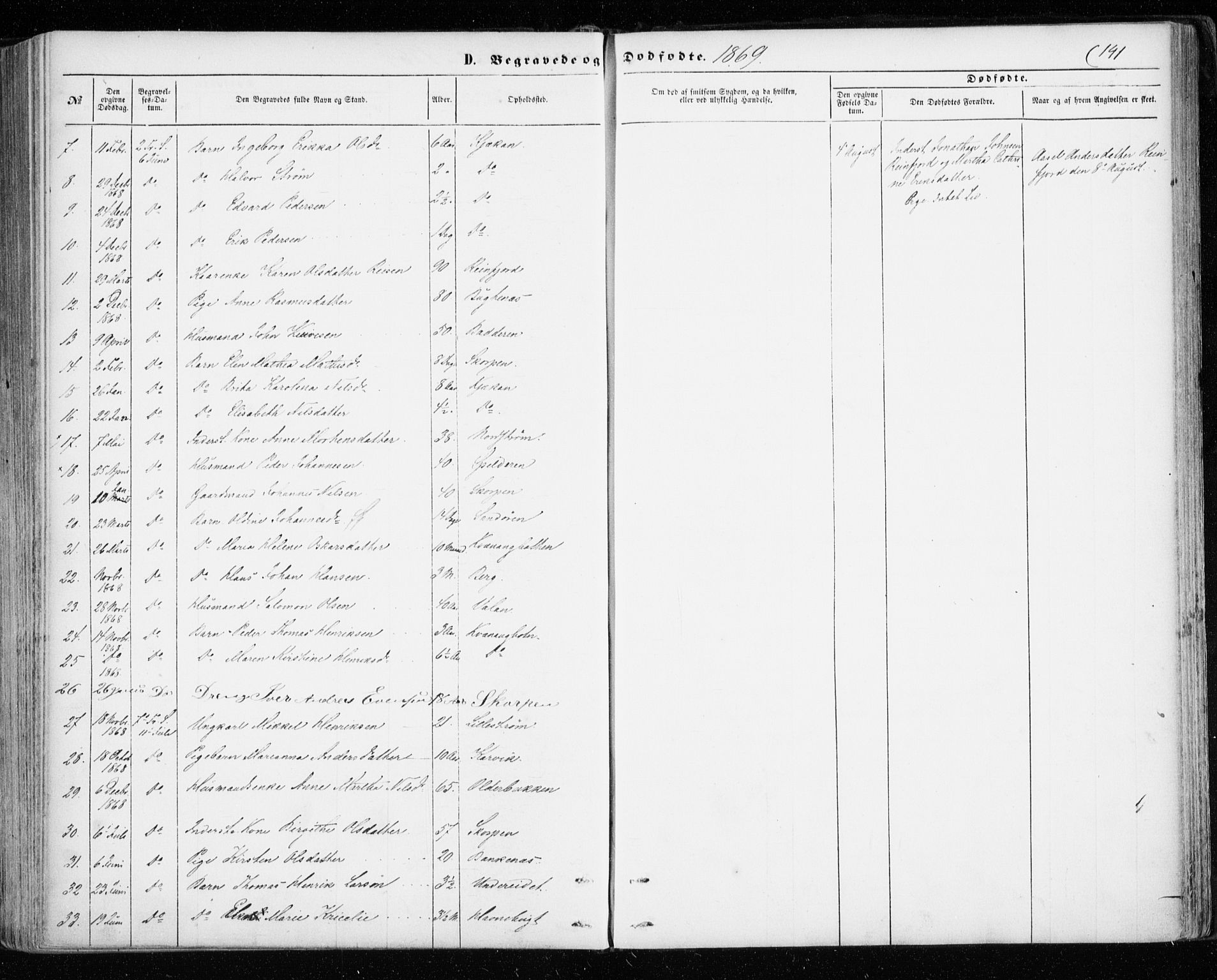 Skjervøy sokneprestkontor, SATØ/S-1300/H/Ha/Haa/L0011kirke: Parish register (official) no. 11, 1861-1877, p. 141