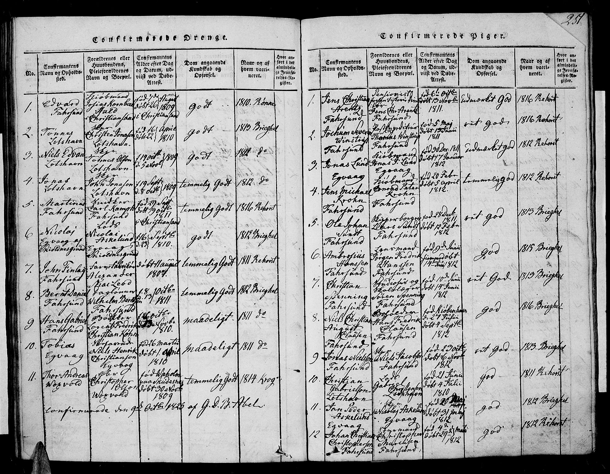 Farsund sokneprestkontor, AV/SAK-1111-0009/F/Fa/L0002: Parish register (official) no. A 2, 1815-1836, p. 250