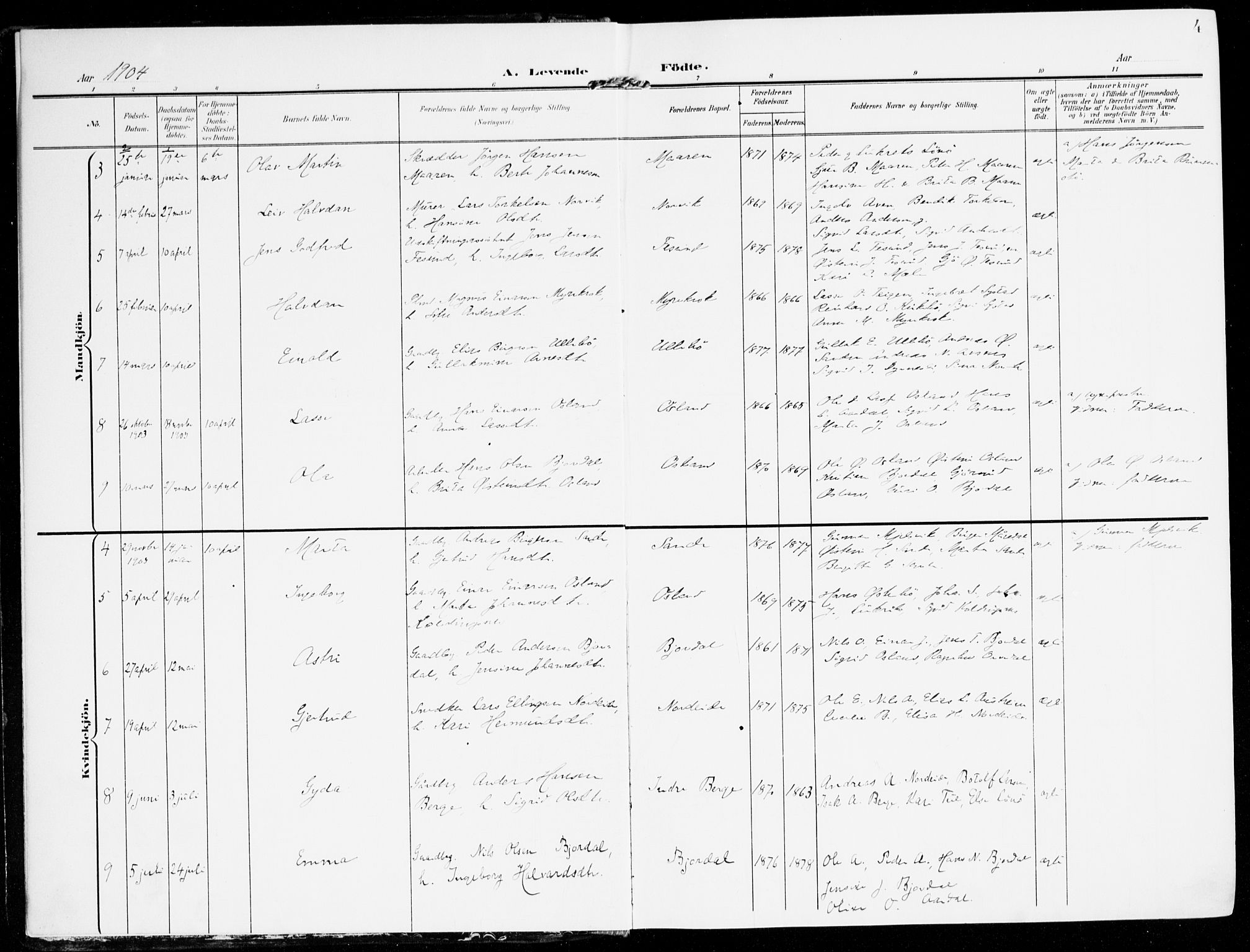 Lavik sokneprestembete, SAB/A-80901: Parish register (official) no. C 2, 1904-1921, p. 4
