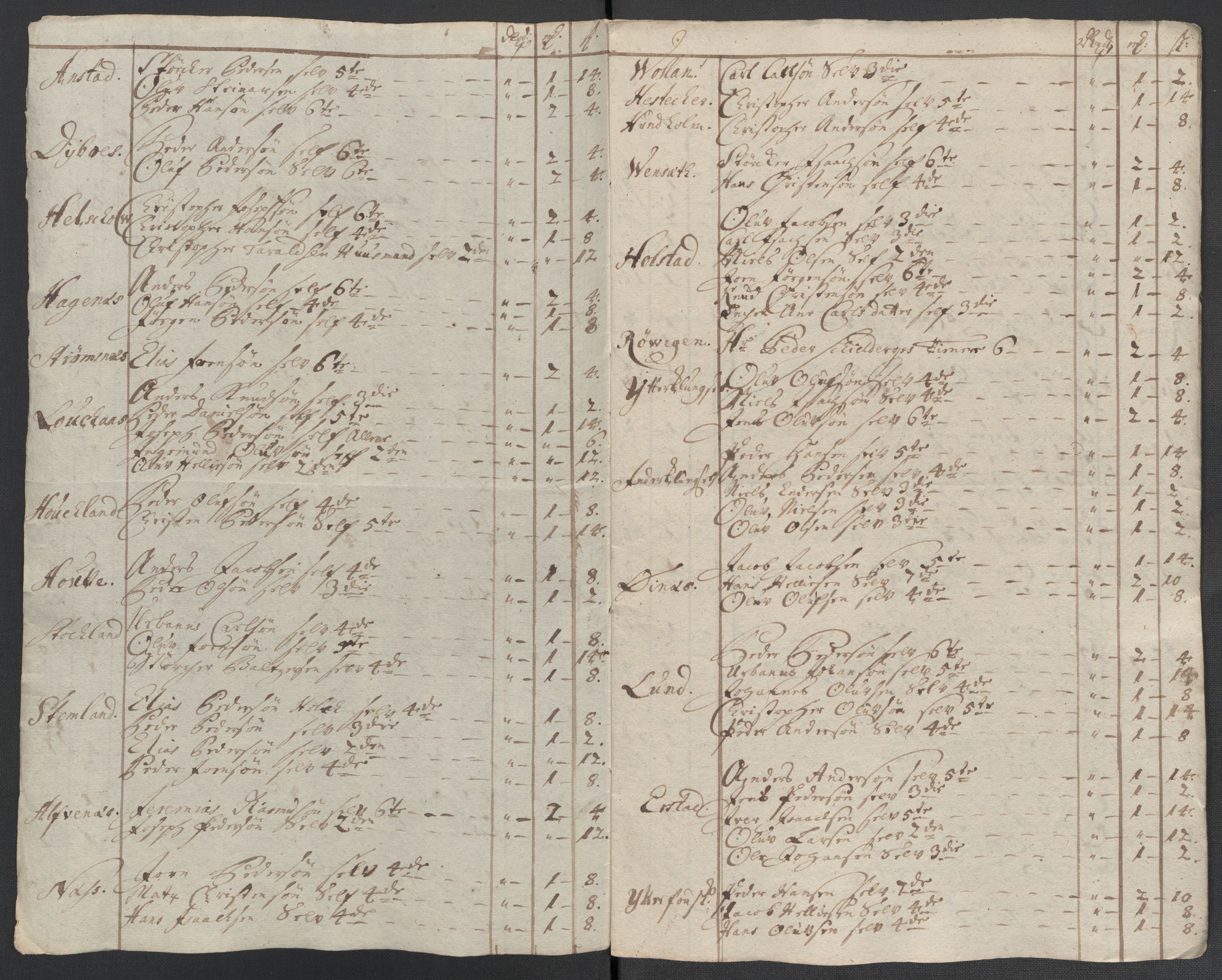 Rentekammeret inntil 1814, Reviderte regnskaper, Fogderegnskap, RA/EA-4092/R66/L4582: Fogderegnskap Salten, 1711-1712, p. 237
