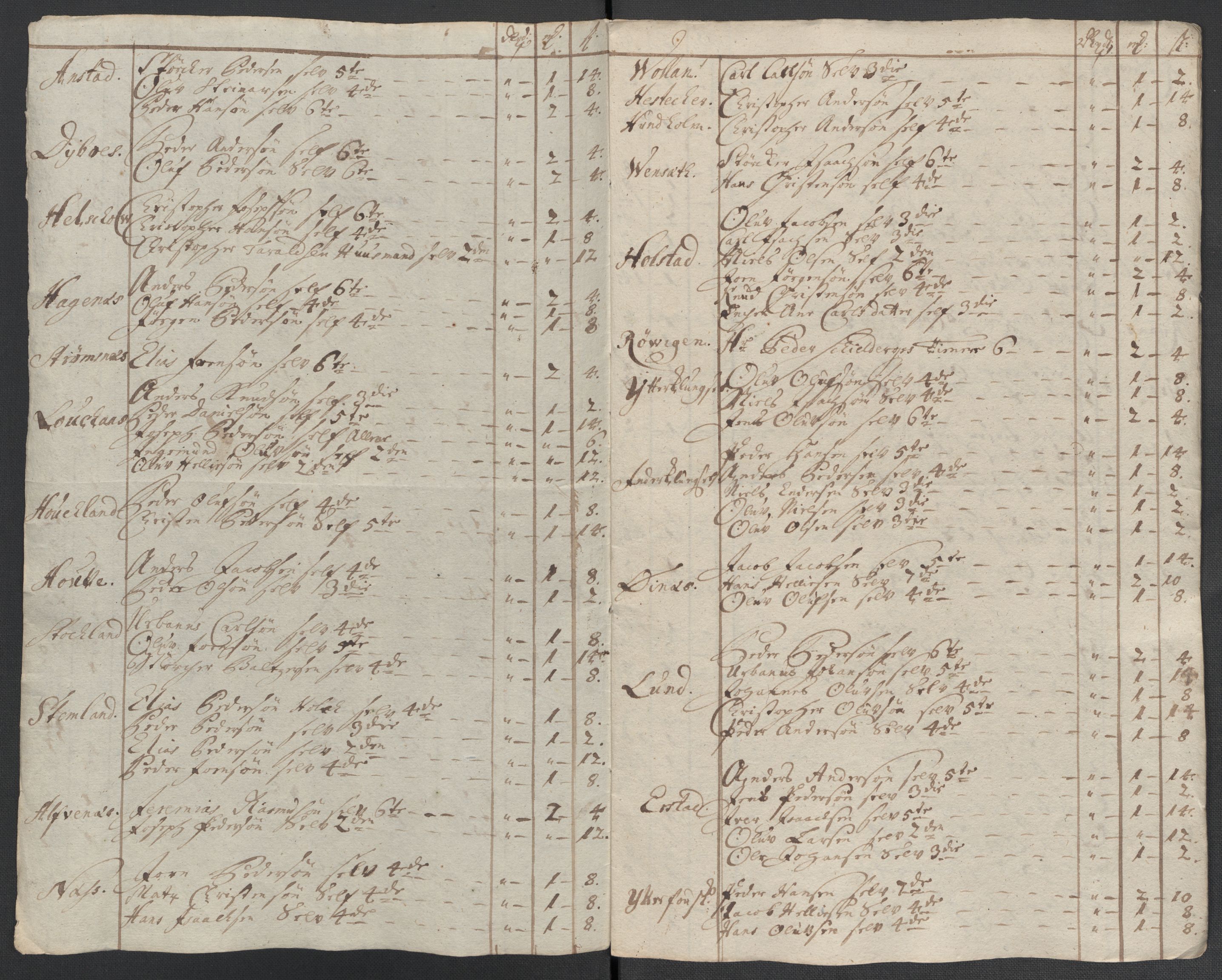 Rentekammeret inntil 1814, Reviderte regnskaper, Fogderegnskap, AV/RA-EA-4092/R66/L4582: Fogderegnskap Salten, 1711-1712, p. 237