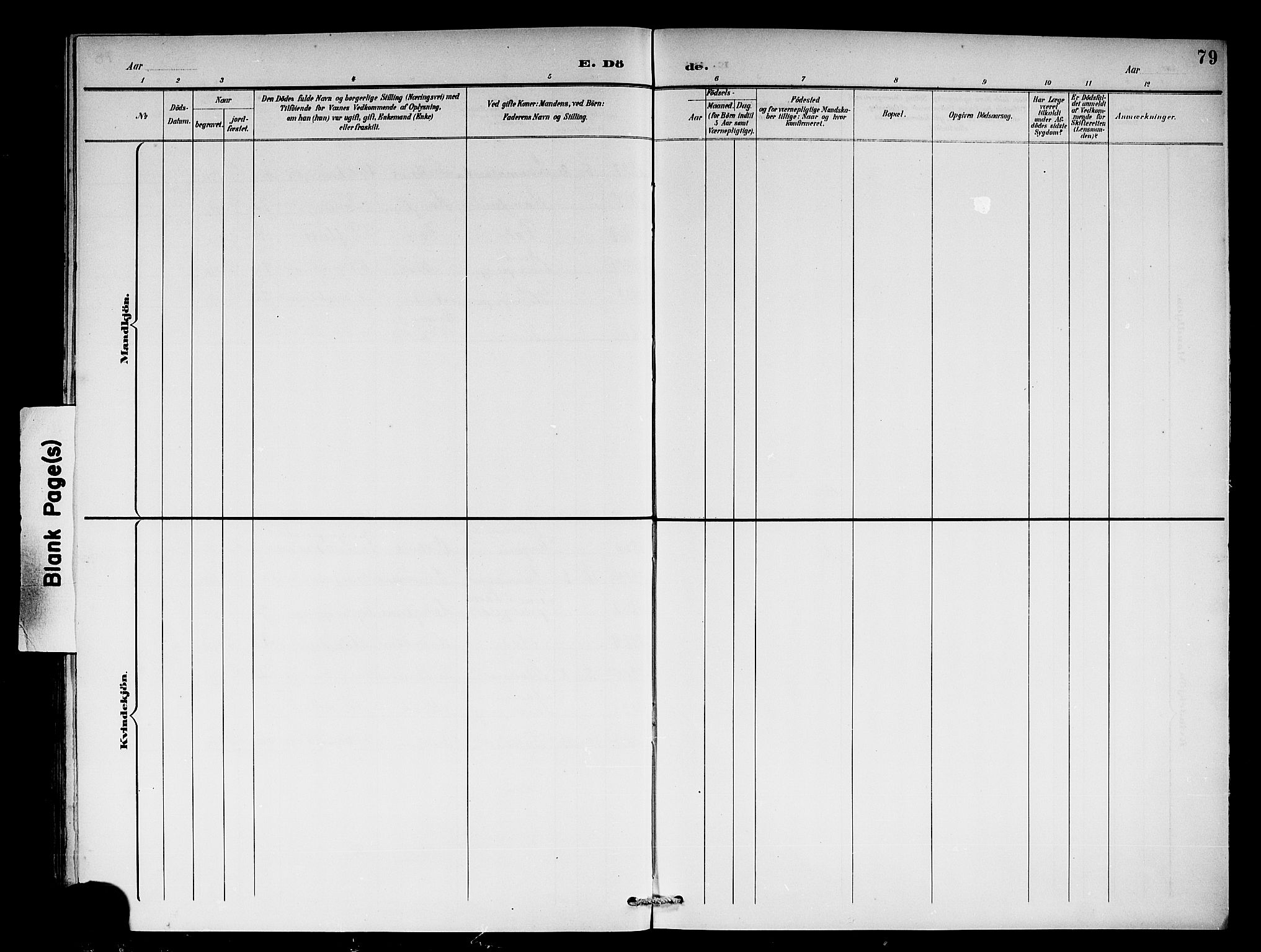 Vik sokneprestembete, AV/SAB-A-81501/H/Hab/Habb/L0003: Parish register (copy) no. B 3, 1894-1912, p. 79