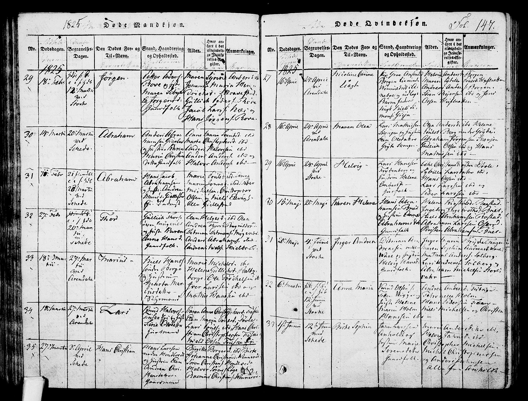 Stokke kirkebøker, AV/SAKO-A-320/F/Fa/L0005: Parish register (official) no. I 5, 1815-1826, p. 147