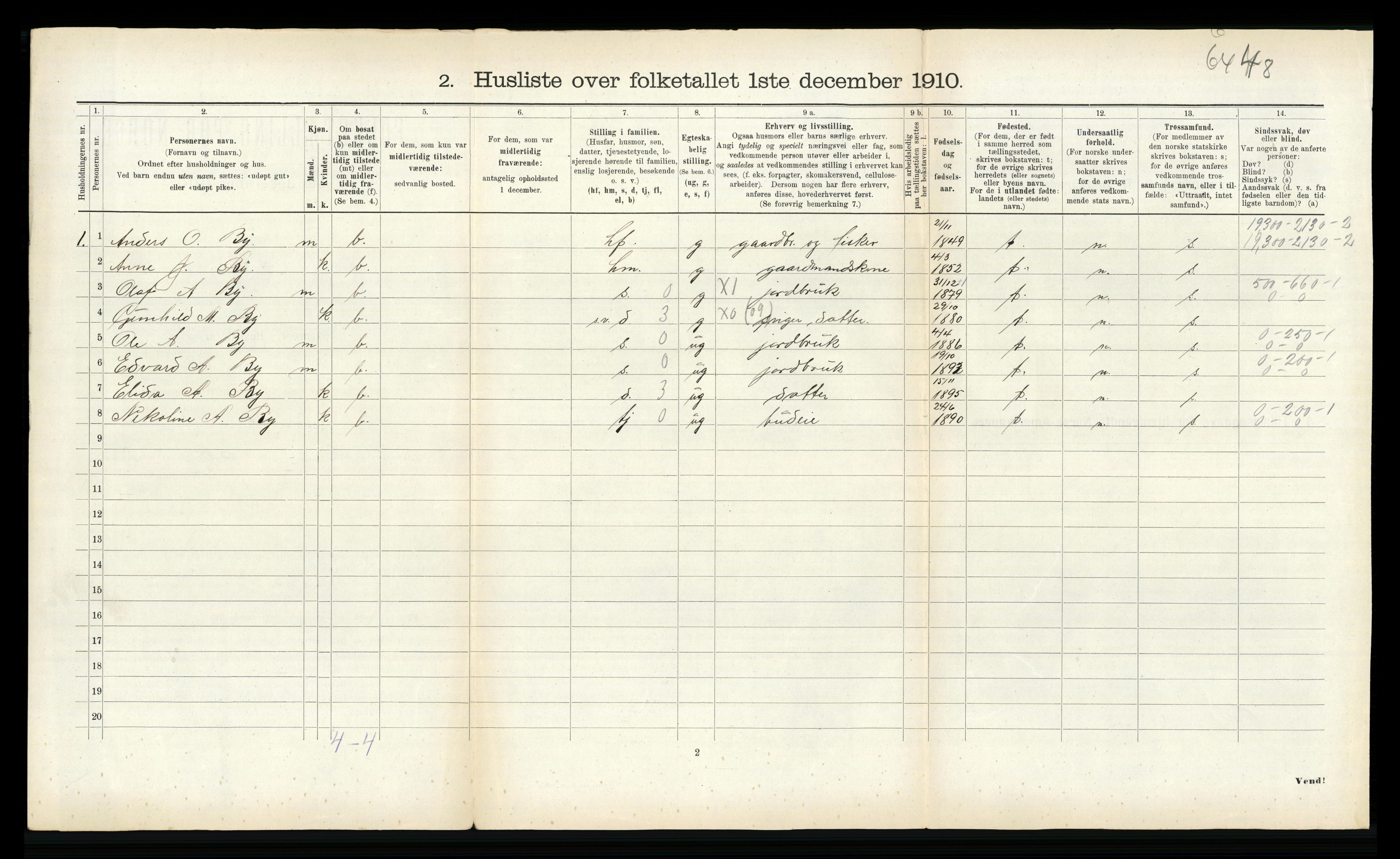 RA, 1910 census for Byneset, 1910, p. 458