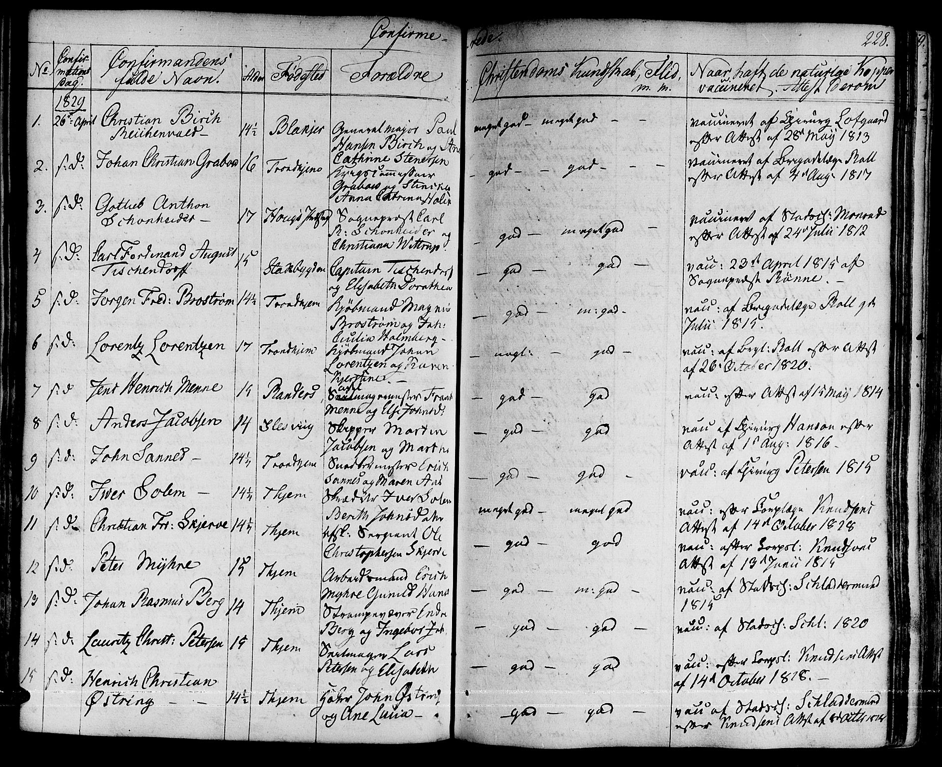 Ministerialprotokoller, klokkerbøker og fødselsregistre - Sør-Trøndelag, SAT/A-1456/601/L0045: Parish register (official) no. 601A13, 1821-1831, p. 228