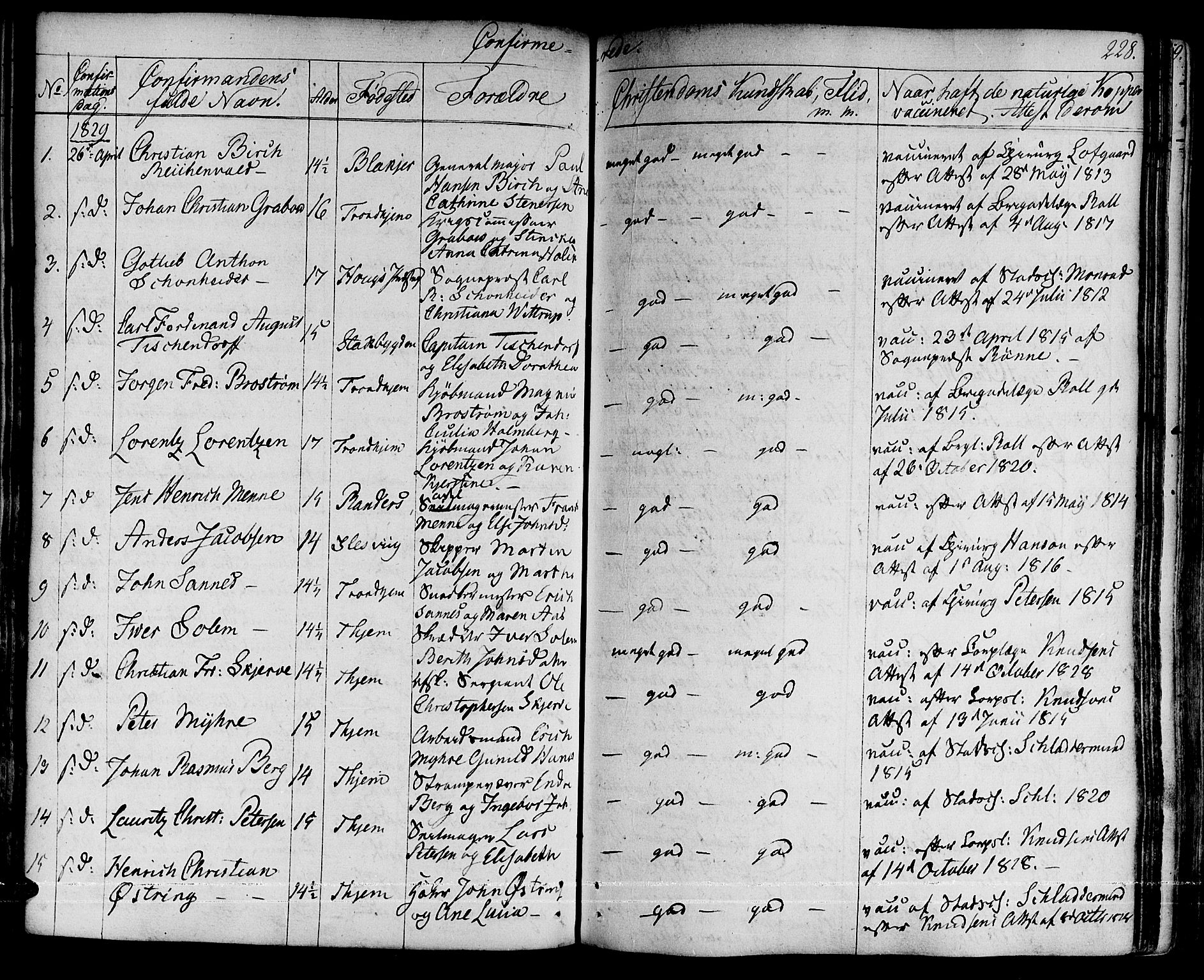 Ministerialprotokoller, klokkerbøker og fødselsregistre - Sør-Trøndelag, AV/SAT-A-1456/601/L0045: Parish register (official) no. 601A13, 1821-1831, p. 228