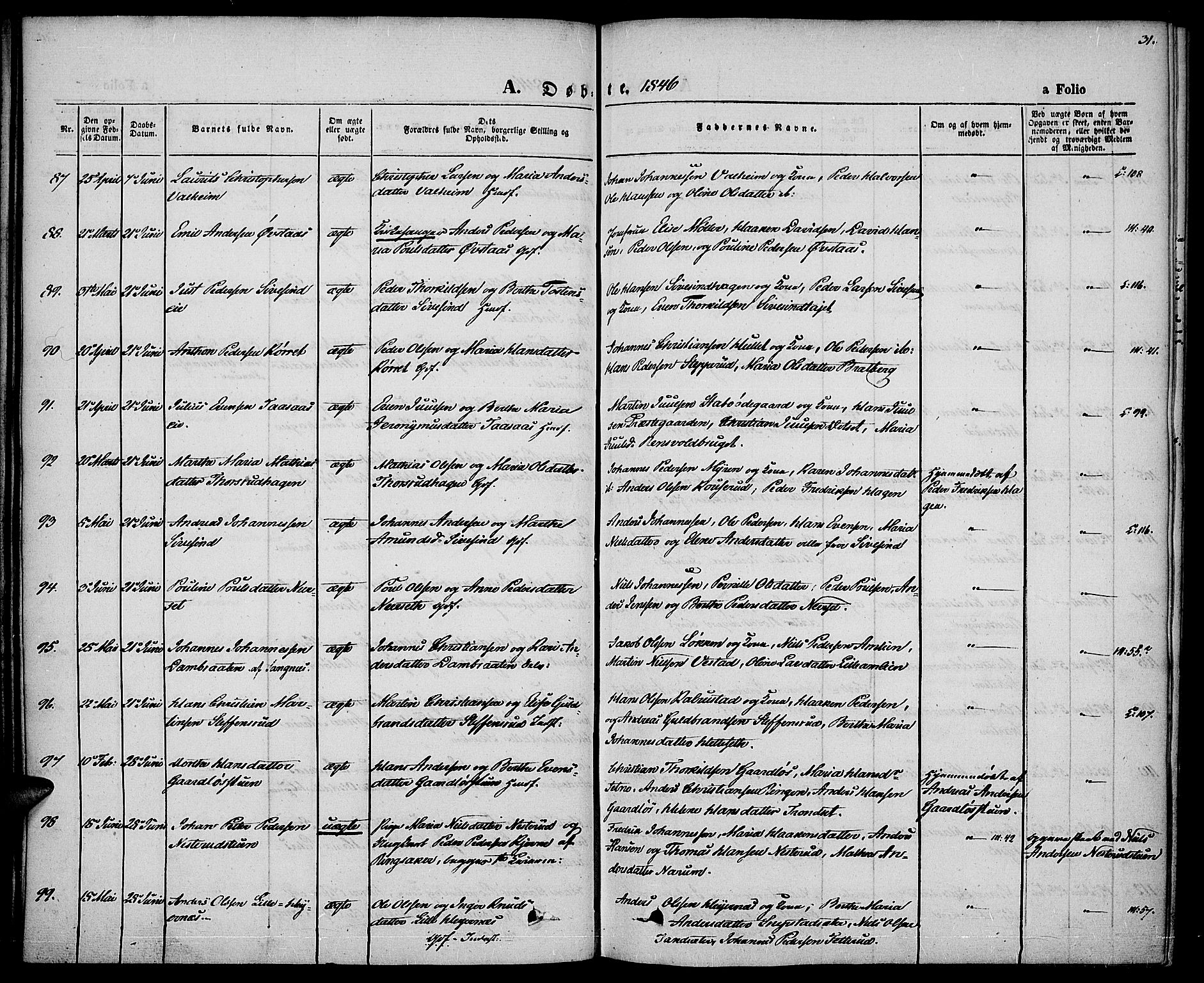 Vestre Toten prestekontor, SAH/PREST-108/H/Ha/Haa/L0004: Parish register (official) no. 4, 1844-1849, p. 31