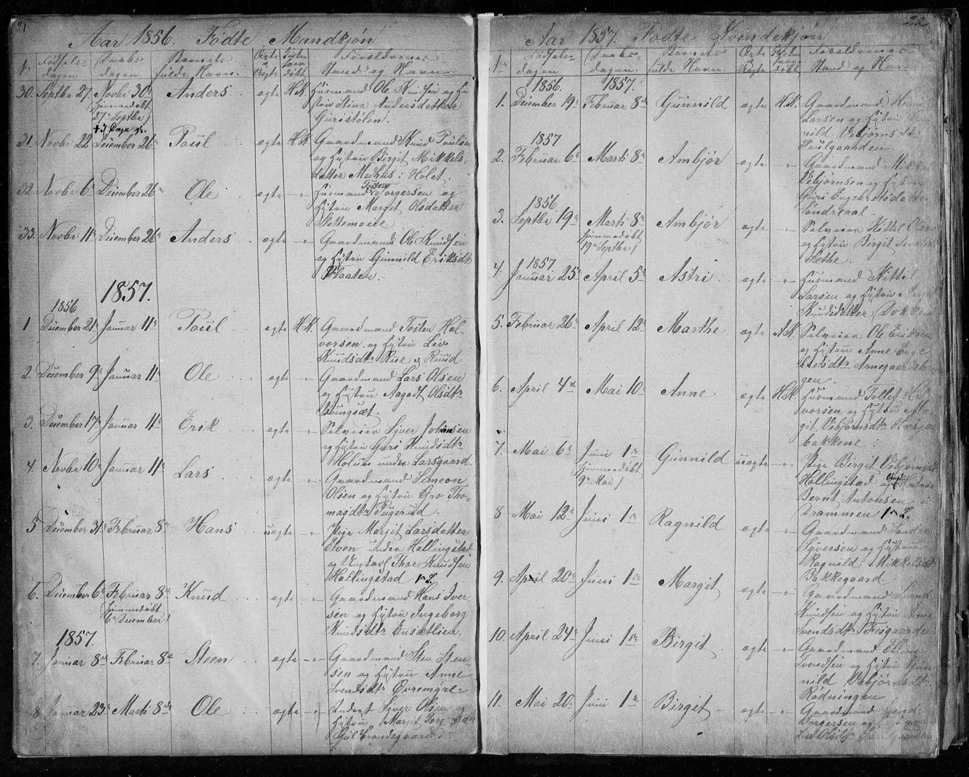 Hol kirkebøker, SAKO/A-227/F/Fa/L0001: Parish register (official) no. I 1, 1850-1870, p. 21-22