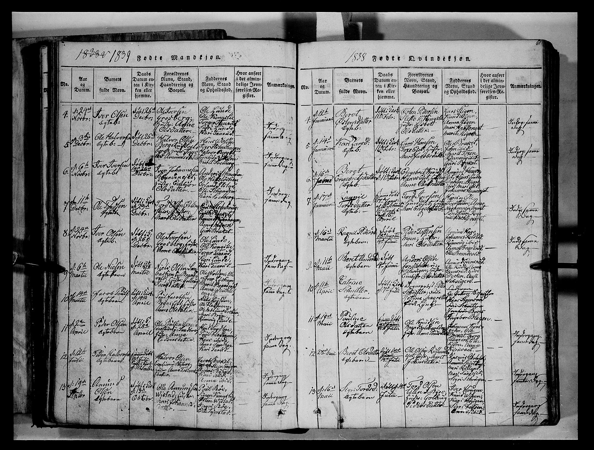 Fron prestekontor, SAH/PREST-078/H/Ha/Hab/L0004: Parish register (copy) no. 4, 1816-1850, p. 61