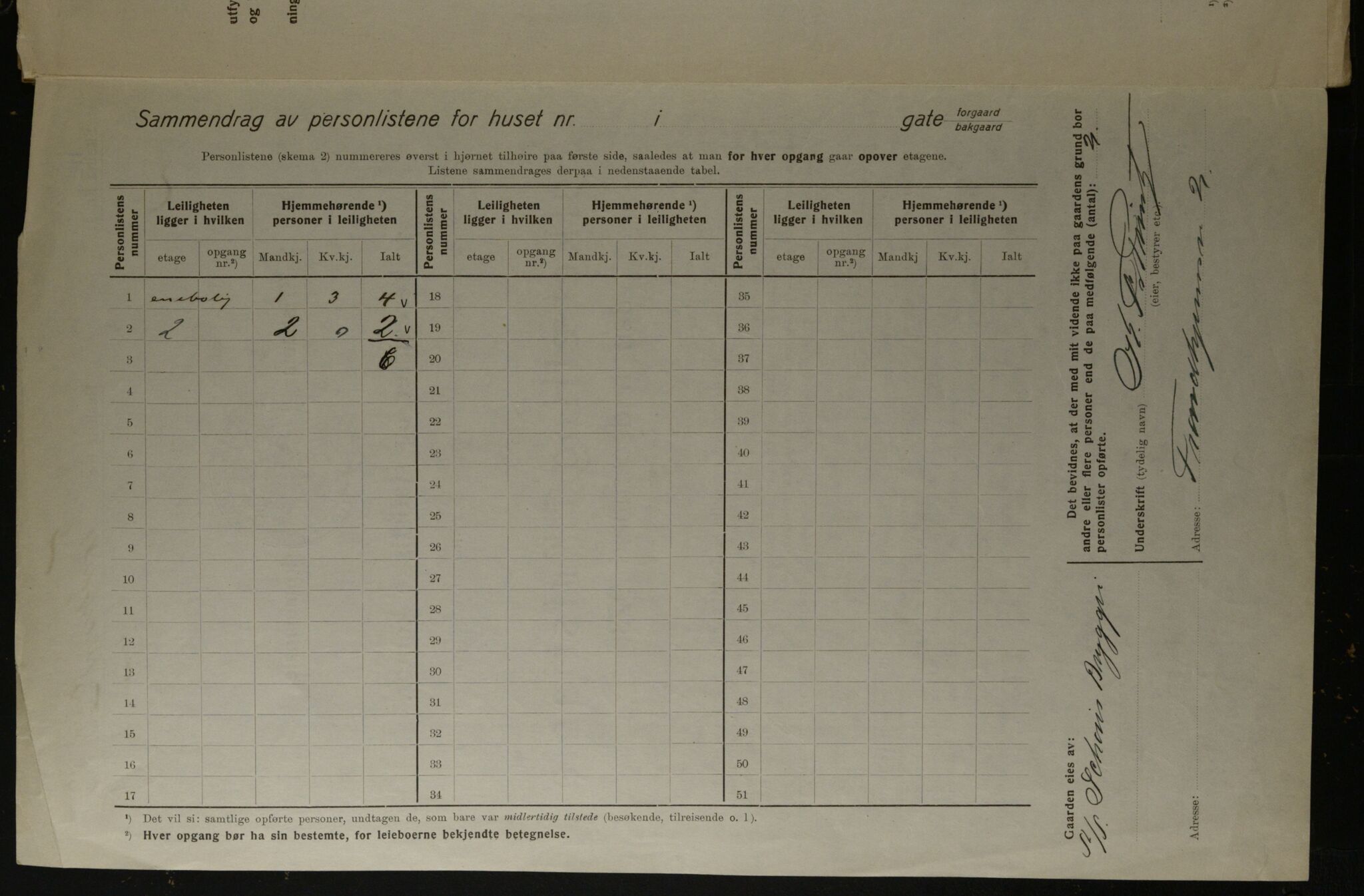 OBA, Municipal Census 1923 for Kristiania, 1923, p. 127747