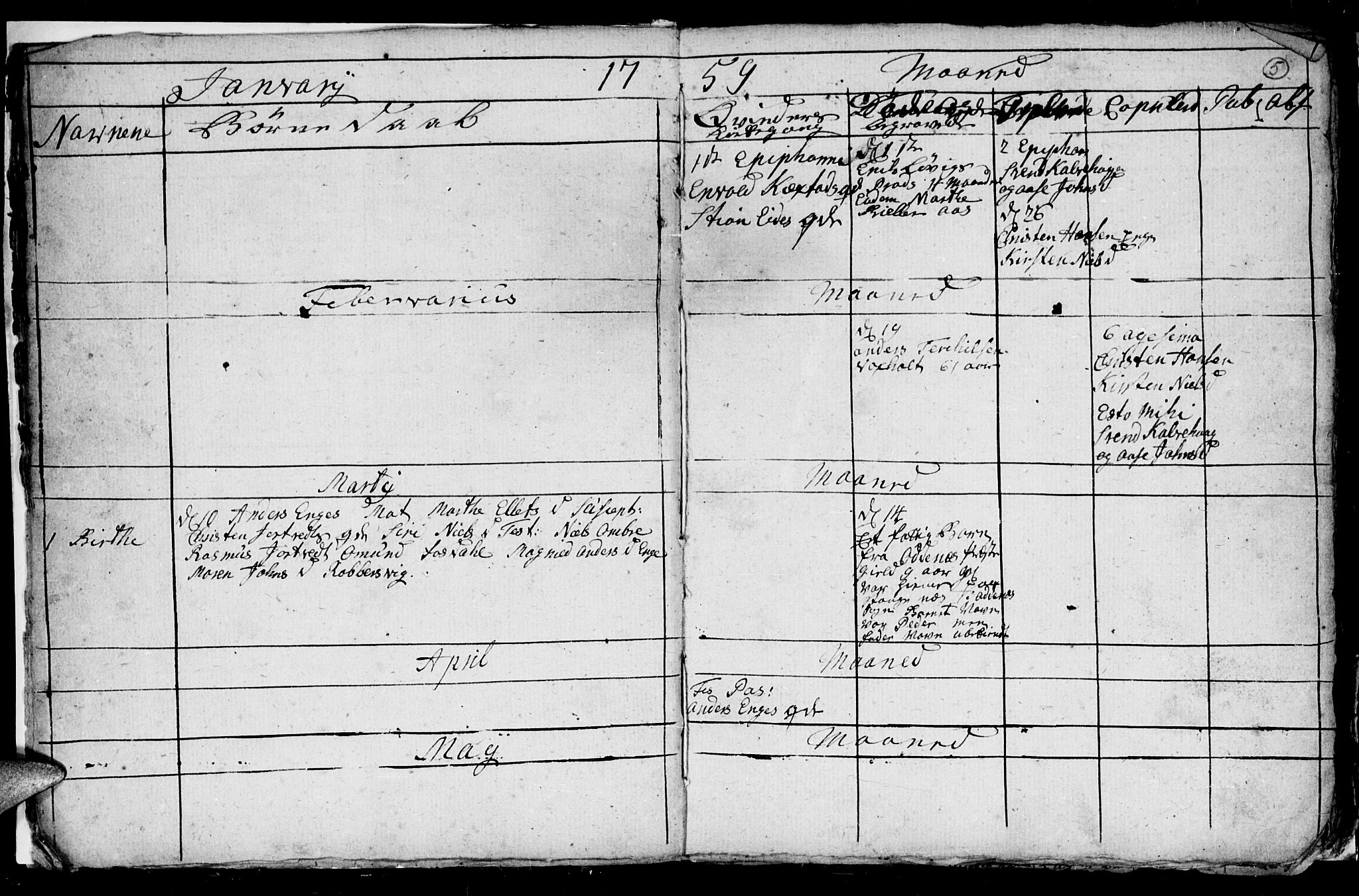 Hommedal sokneprestkontor, AV/SAK-1111-0023/F/Fb/Fba/L0001: Parish register (copy) no. B 1, 1758-1791, p. 5