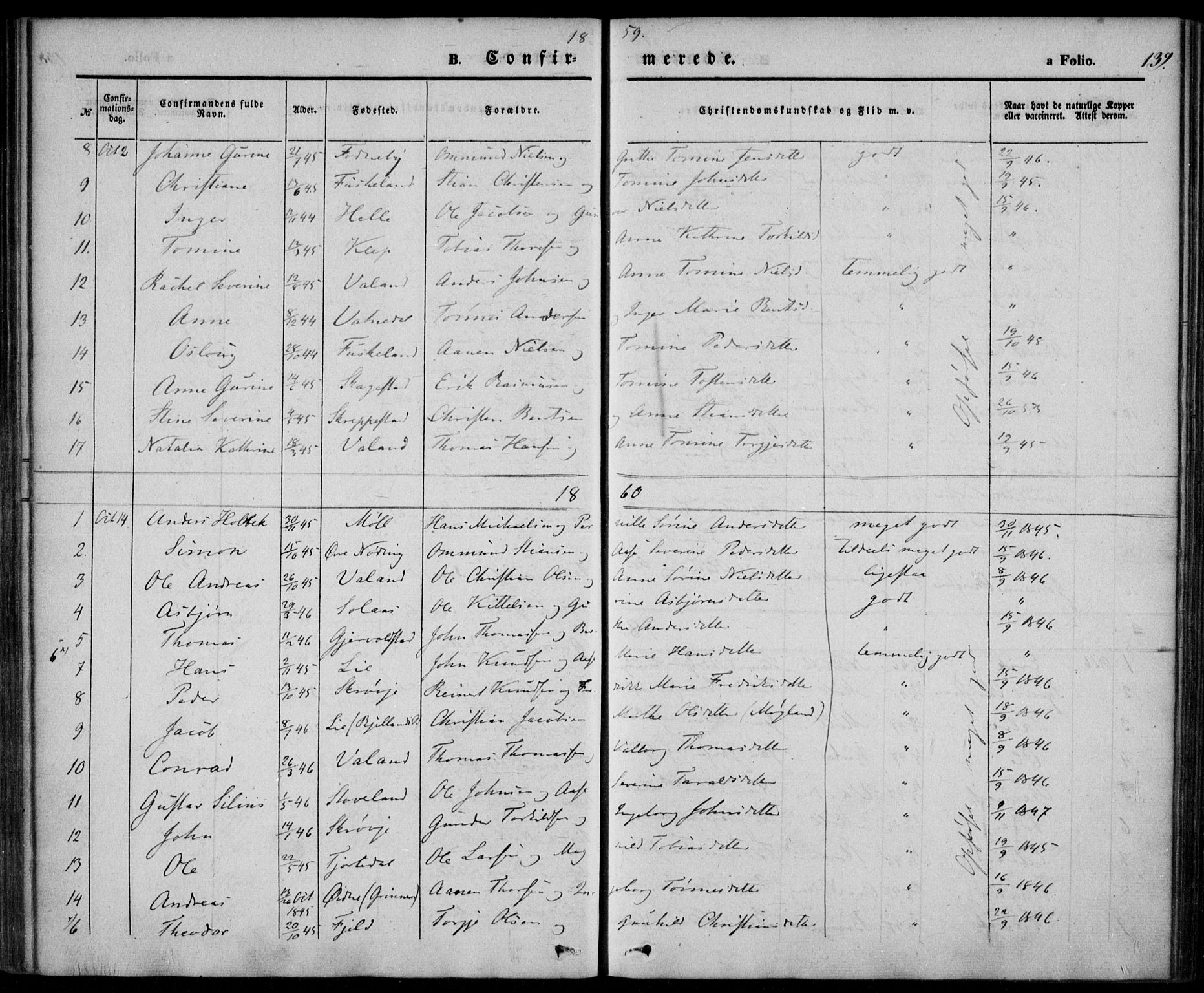 Holum sokneprestkontor, AV/SAK-1111-0022/F/Fa/Faa/L0005: Parish register (official) no. A 5, 1850-1864, p. 139