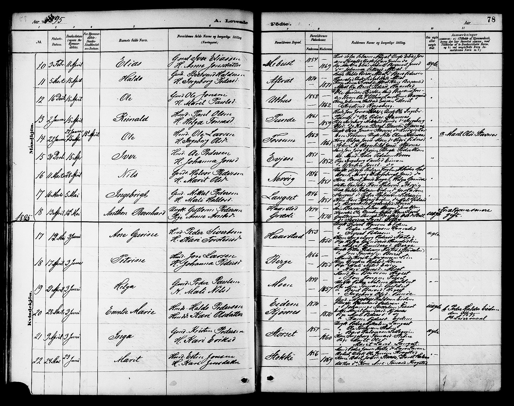 Ministerialprotokoller, klokkerbøker og fødselsregistre - Sør-Trøndelag, SAT/A-1456/695/L1157: Parish register (copy) no. 695C08, 1889-1913, p. 78