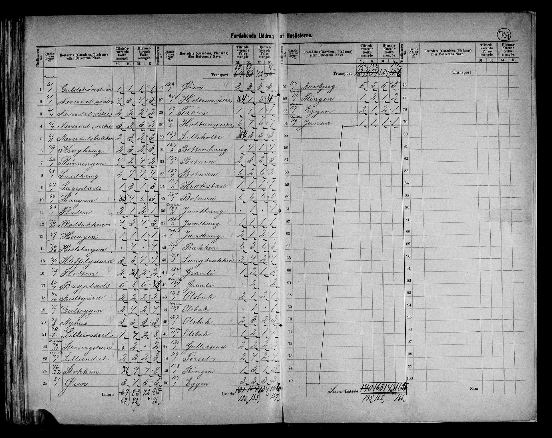 RA, 1891 census for 0440 Kvikne, 1891, p. 12