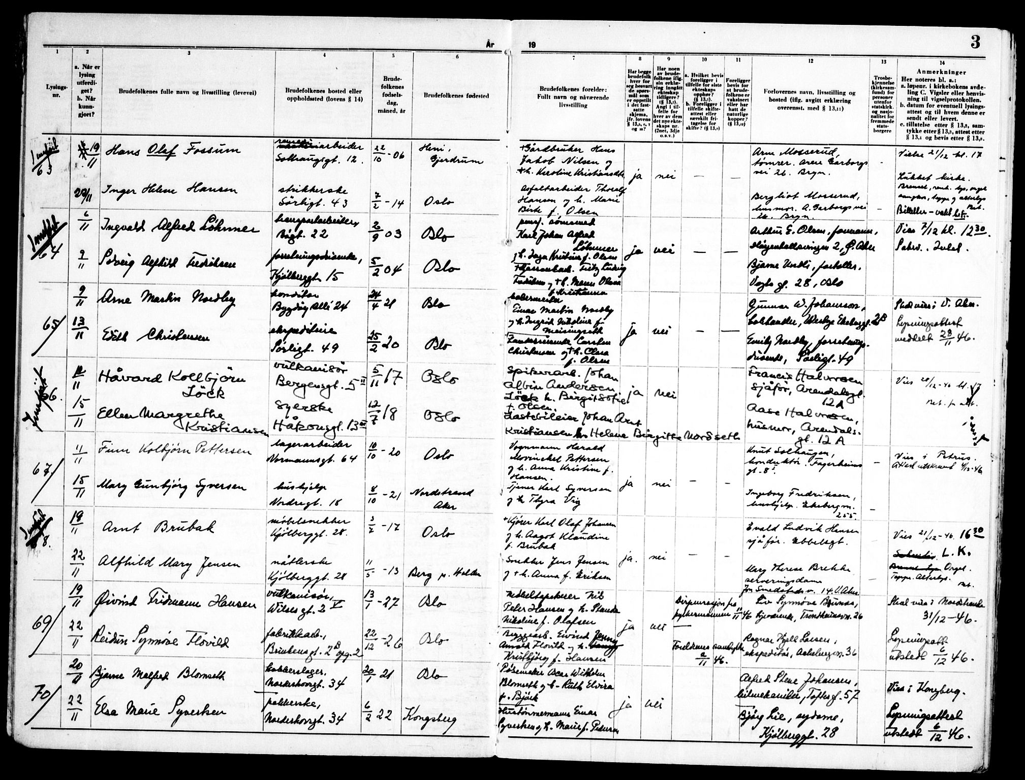 Kampen prestekontor Kirkebøker, AV/SAO-A-10853/H/Ha/L0008: Banns register no. 8, 1946-1956, p. 3