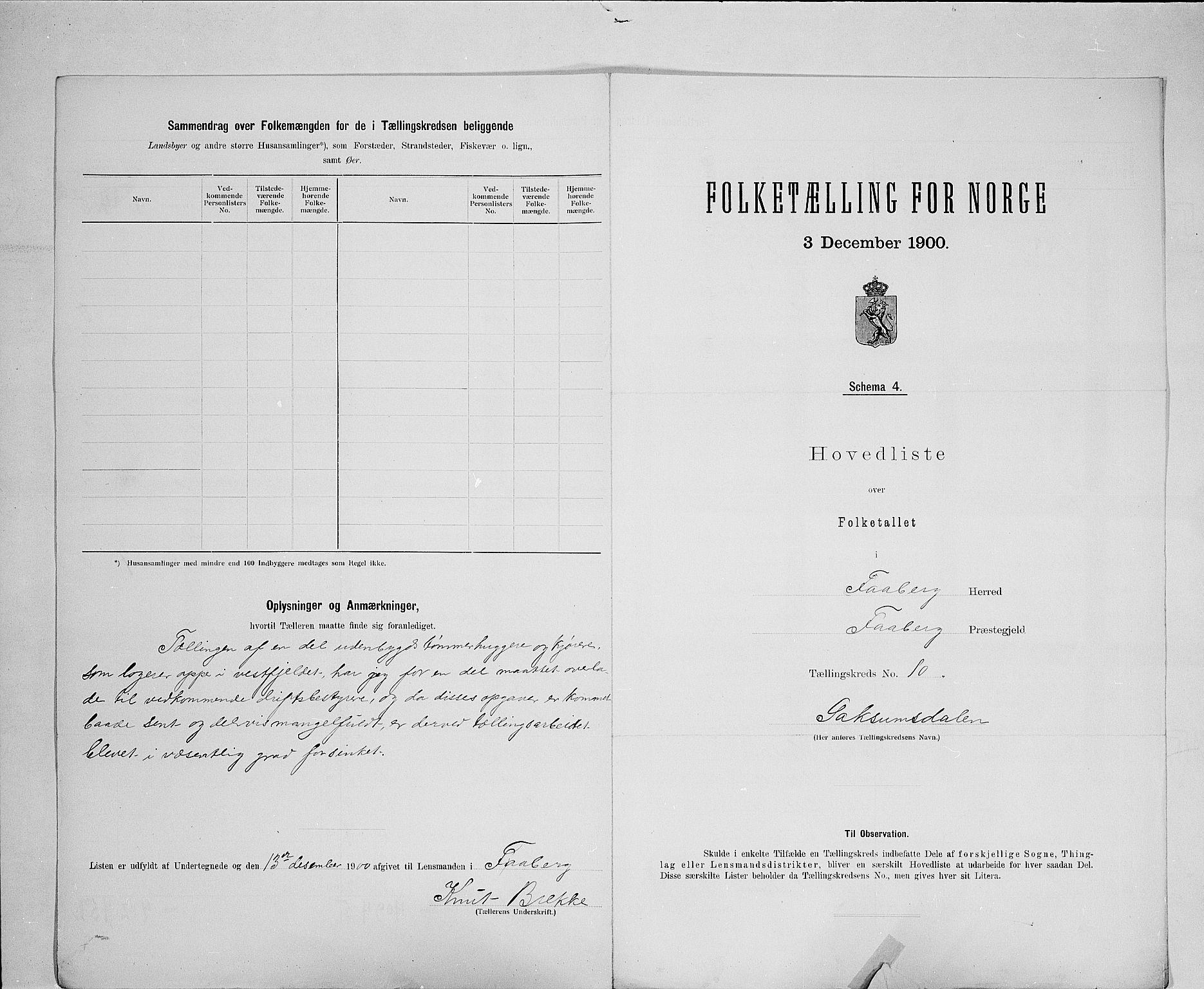 SAH, 1900 census for Fåberg, 1900, p. 50