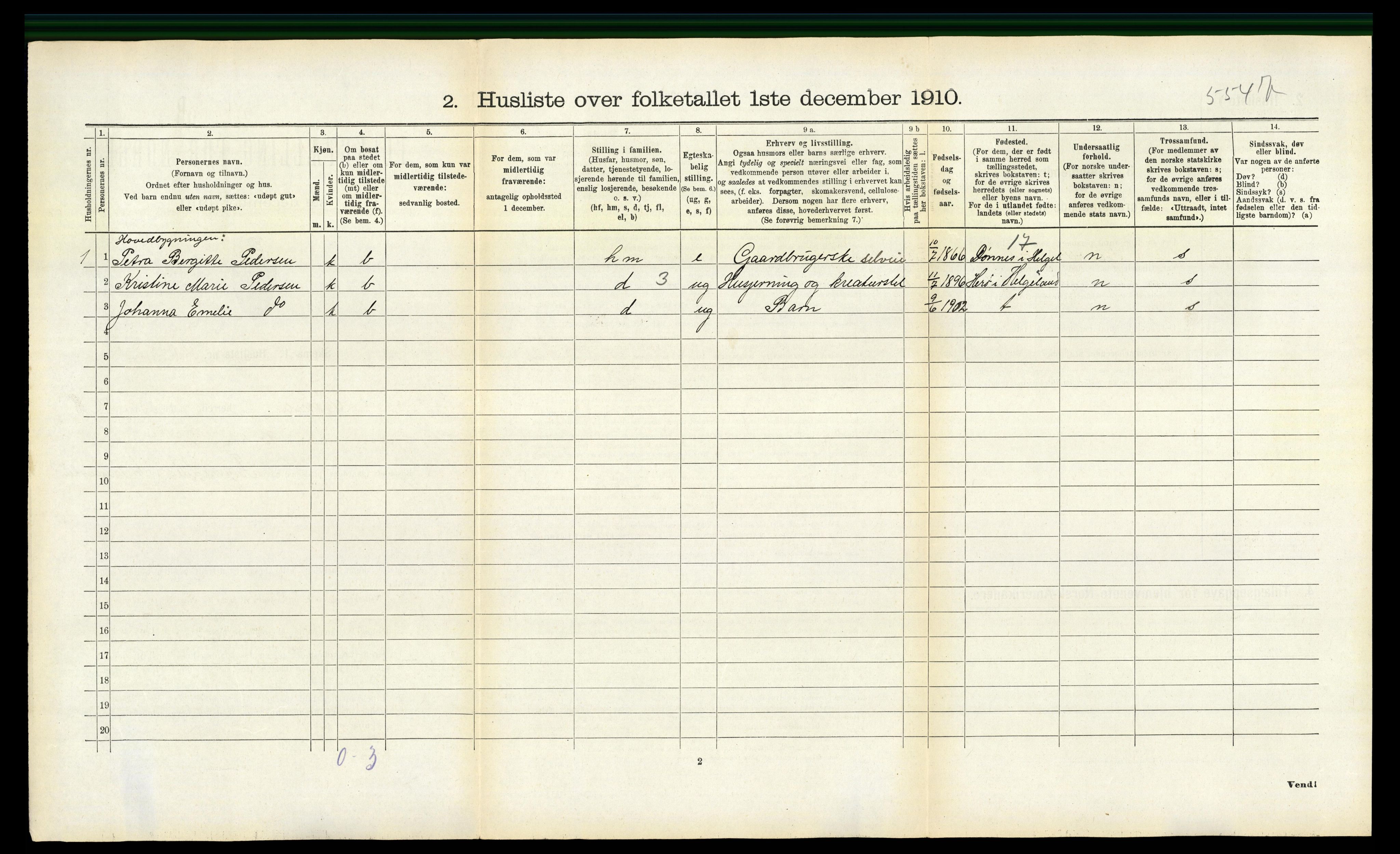 RA, 1910 census for Nesna, 1910, p. 531