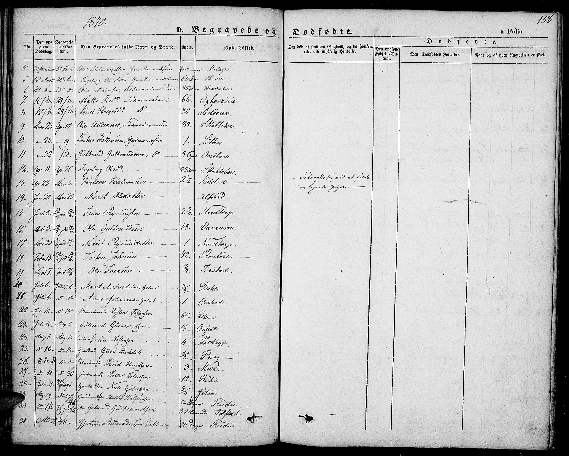 Slidre prestekontor, AV/SAH-PREST-134/H/Ha/Haa/L0004: Parish register (official) no. 4, 1831-1848, p. 158