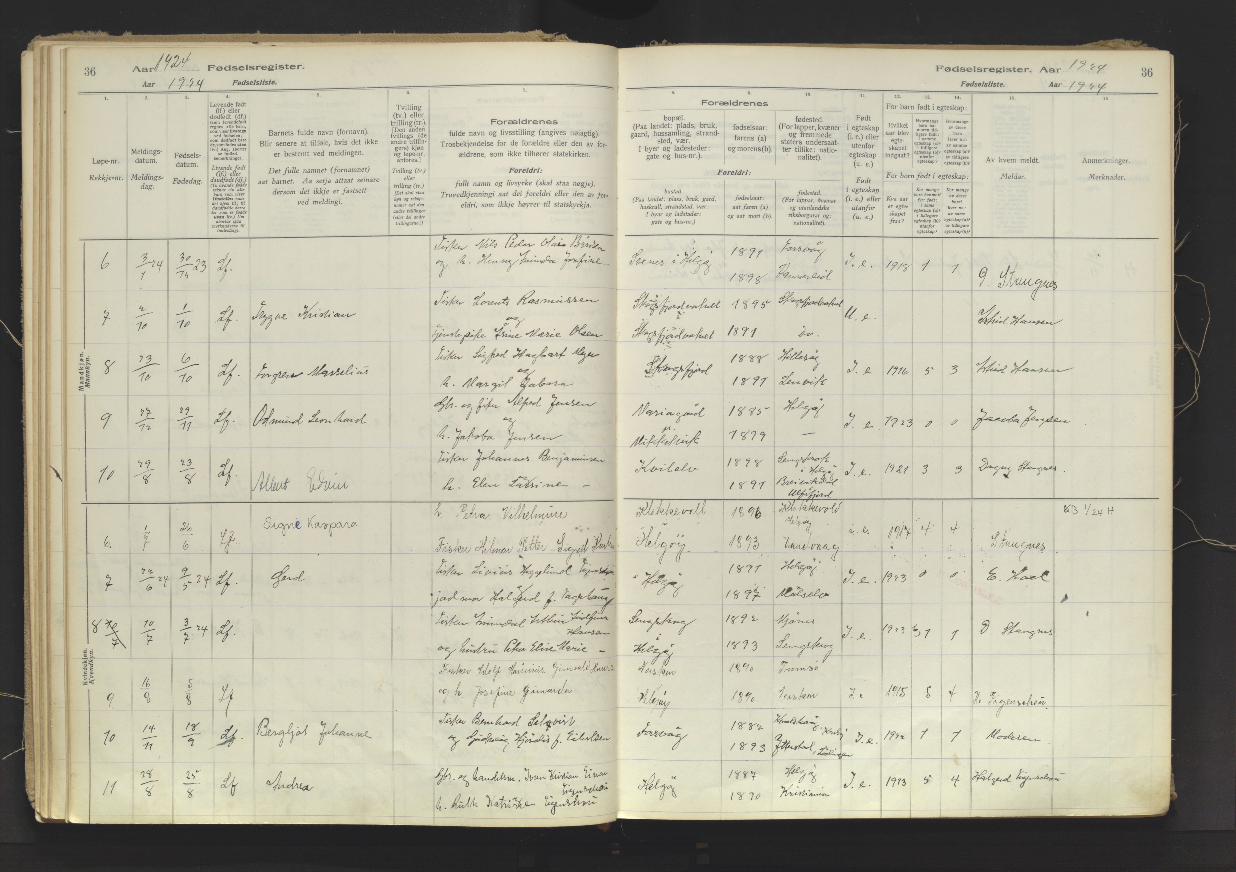 Karlsøy sokneprestembete, AV/SATØ-S-1299/I/Ic/L0067: Birth register no. 67, 1916-1958, p. 36