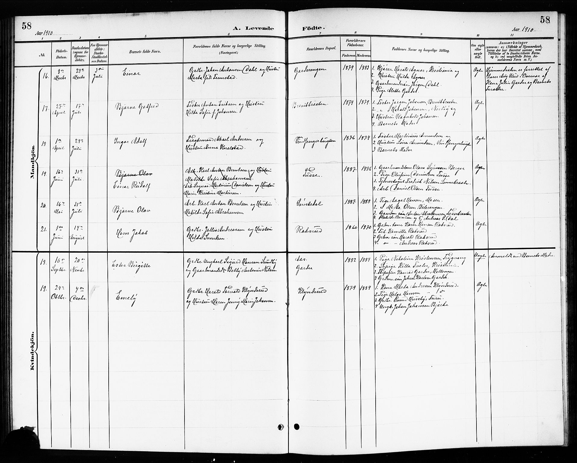 Drøbak prestekontor Kirkebøker, SAO/A-10142a/G/Gb/L0001: Parish register (copy) no. II 1, 1901-1919, p. 58