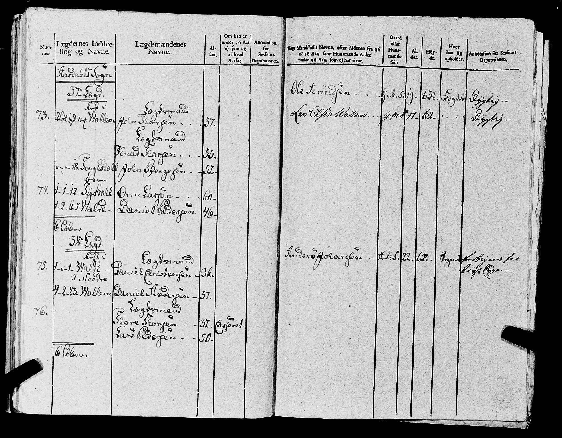 Fylkesmannen i Rogaland, AV/SAST-A-101928/99/3/325/325CA, 1655-1832, p. 8495