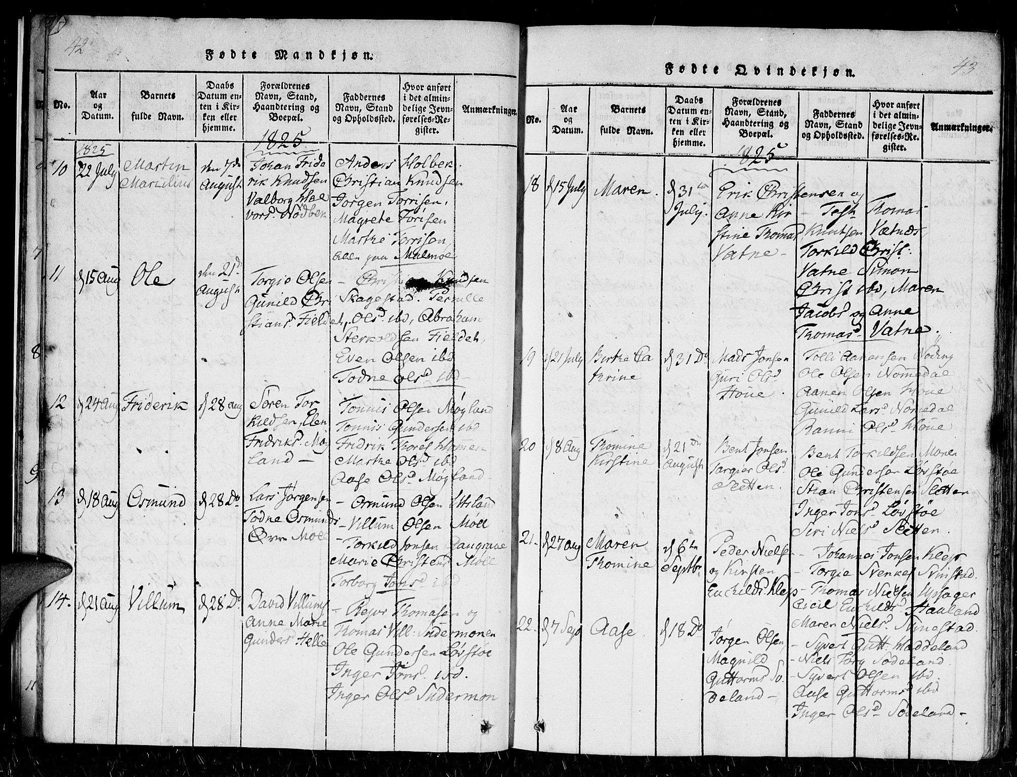 Holum sokneprestkontor, AV/SAK-1111-0022/F/Fa/Faa/L0004: Parish register (official) no. A 4, 1820-1849, p. 42-43