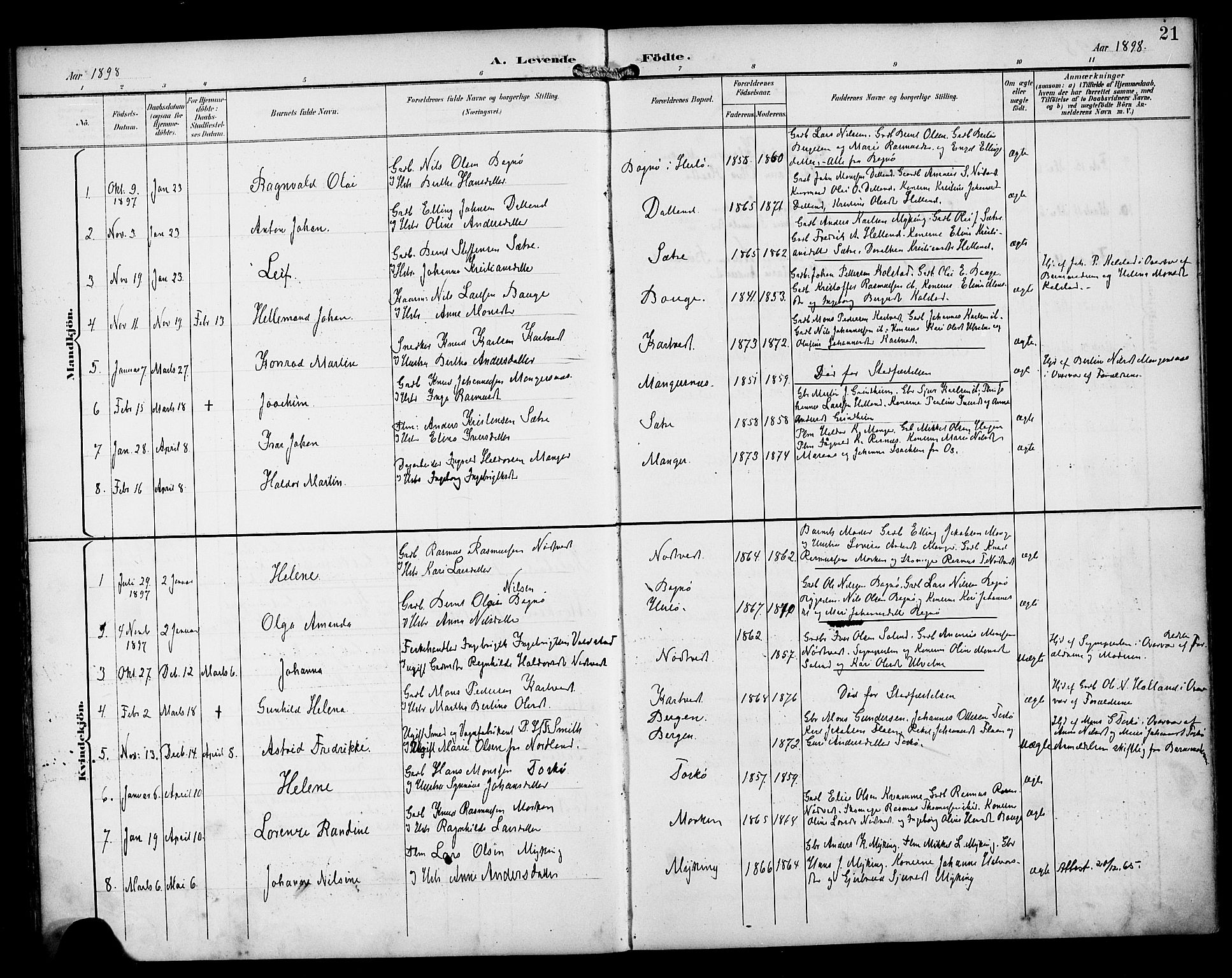 Manger sokneprestembete, SAB/A-76801/H/Haa: Parish register (official) no. B 2, 1893-1906, p. 21