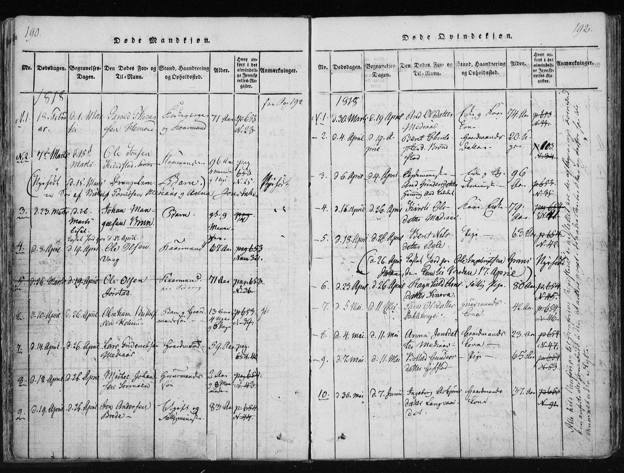 Ministerialprotokoller, klokkerbøker og fødselsregistre - Nord-Trøndelag, SAT/A-1458/749/L0469: Parish register (official) no. 749A03, 1817-1857, p. 191-192
