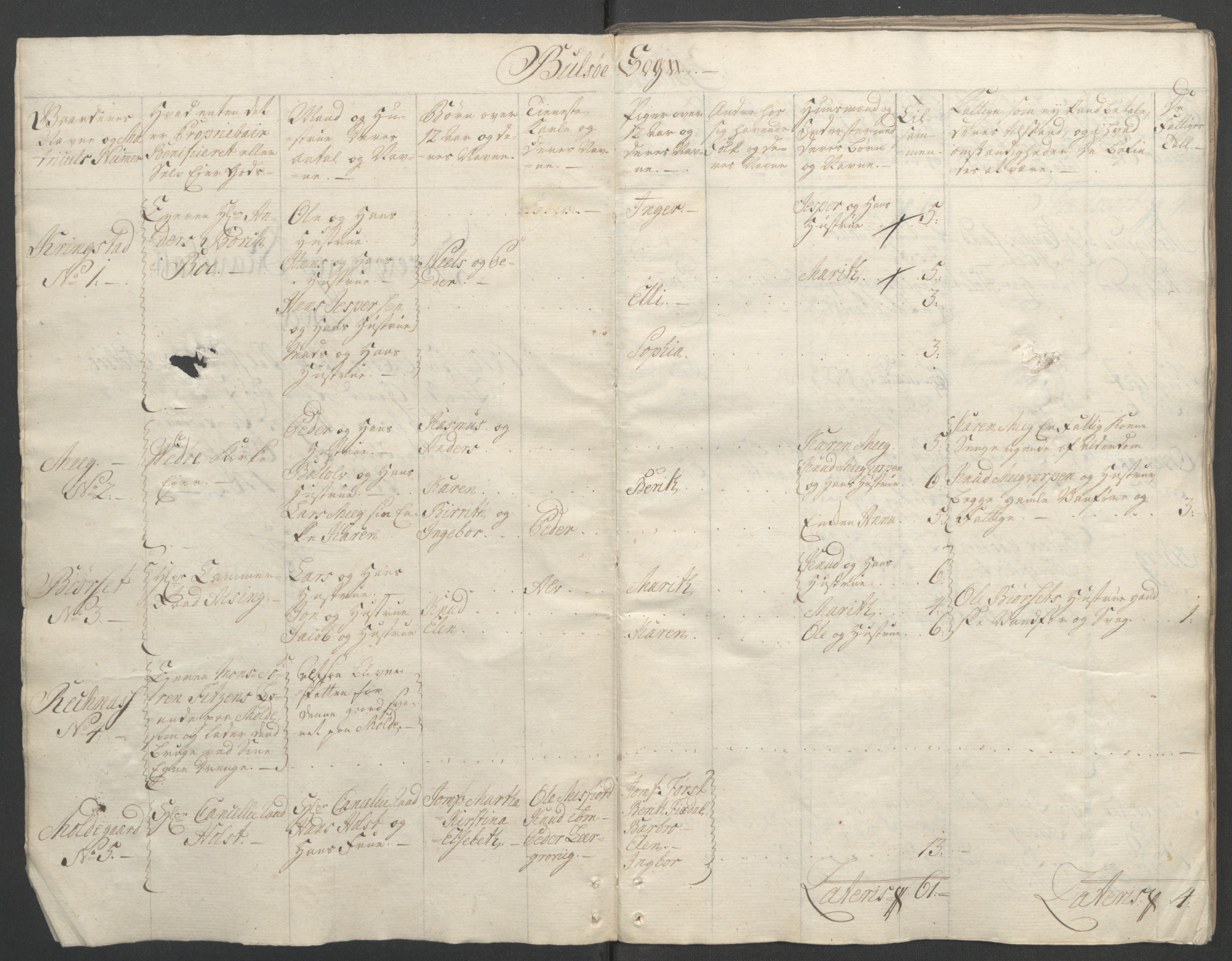 Rentekammeret inntil 1814, Reviderte regnskaper, Fogderegnskap, RA/EA-4092/R55/L3730: Ekstraskatten Romsdal, 1762-1763, p. 13