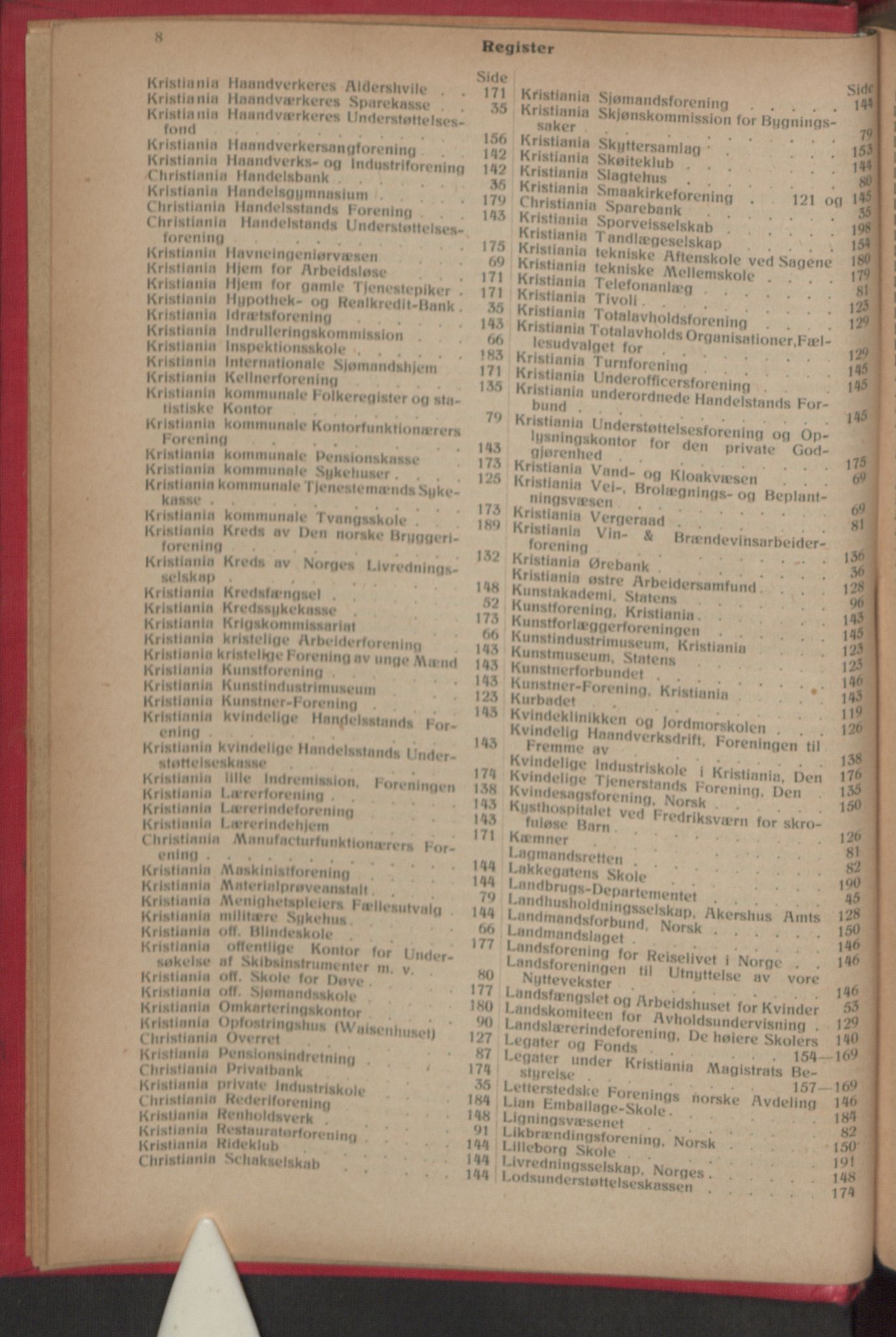 Kristiania/Oslo adressebok, PUBL/-, 1916, p. 8