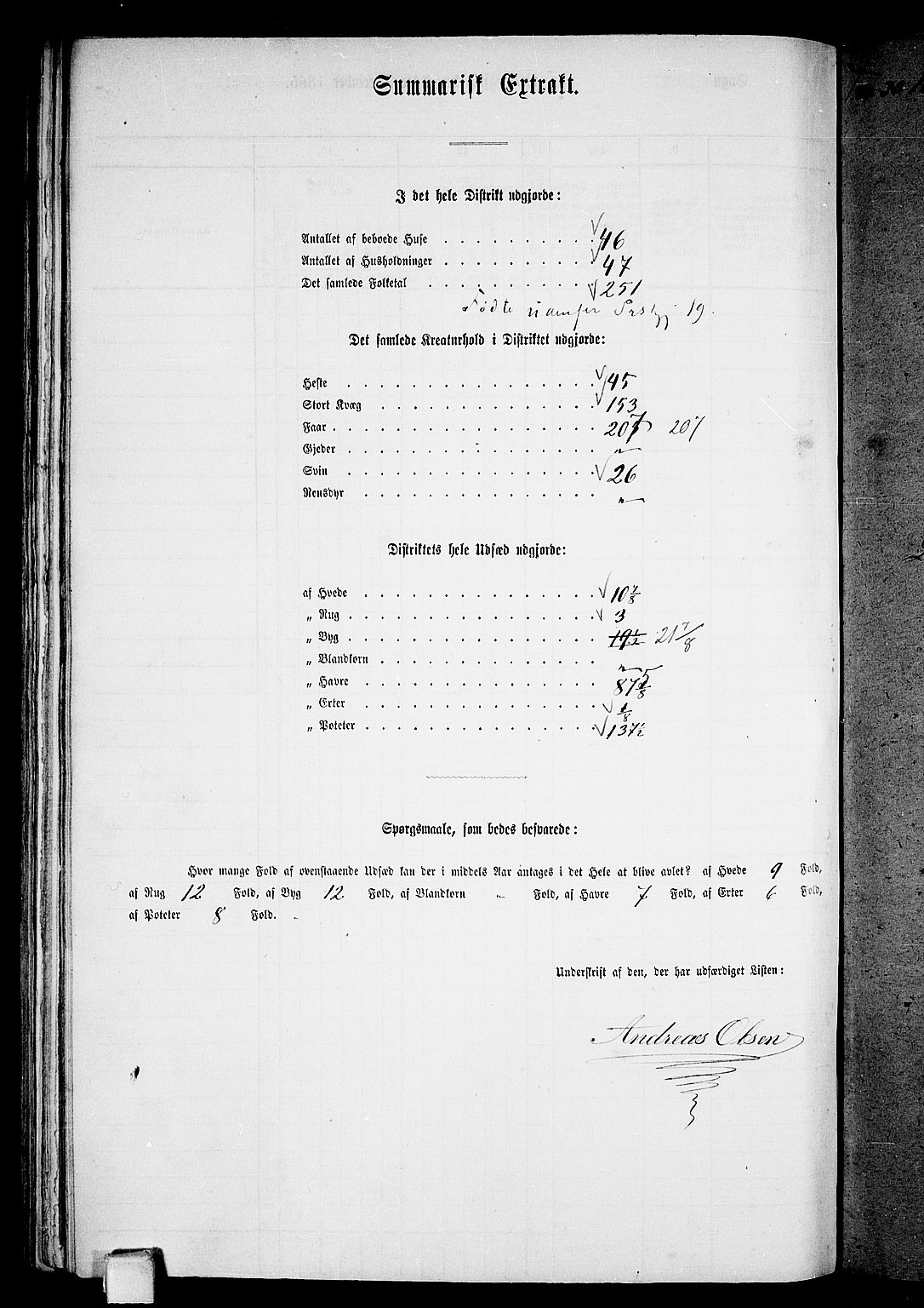 RA, 1865 census for Gjerpen, 1865, p. 173