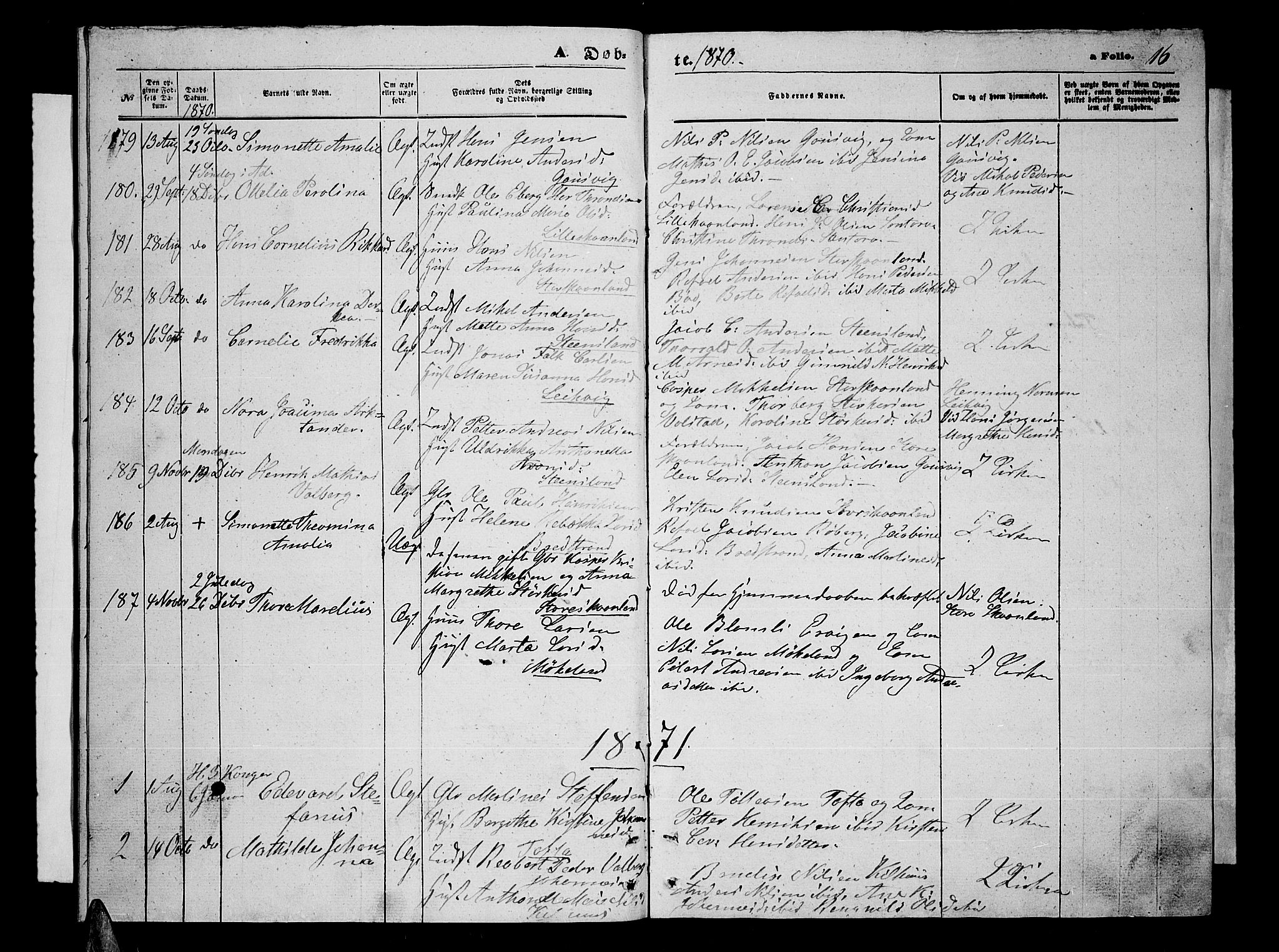 Trondenes sokneprestkontor, SATØ/S-1319/H/Hb/L0009klokker: Parish register (copy) no. 9, 1870-1876, p. 16