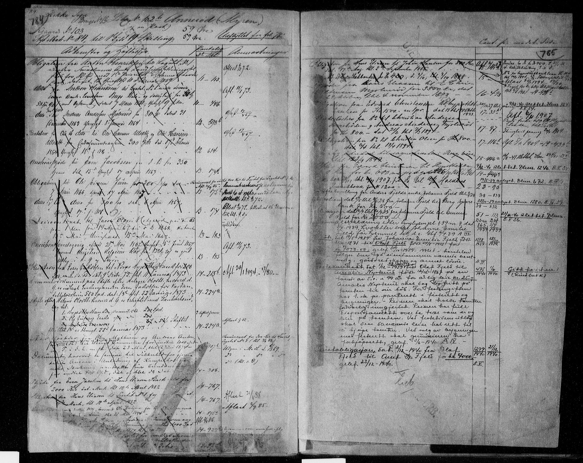 Idd og Marker sorenskriveri, AV/SAO-A-10283/G/Ga/Gac/L0004b: Mortgage register no. II 4b, 1848-1953, p. 784-785
