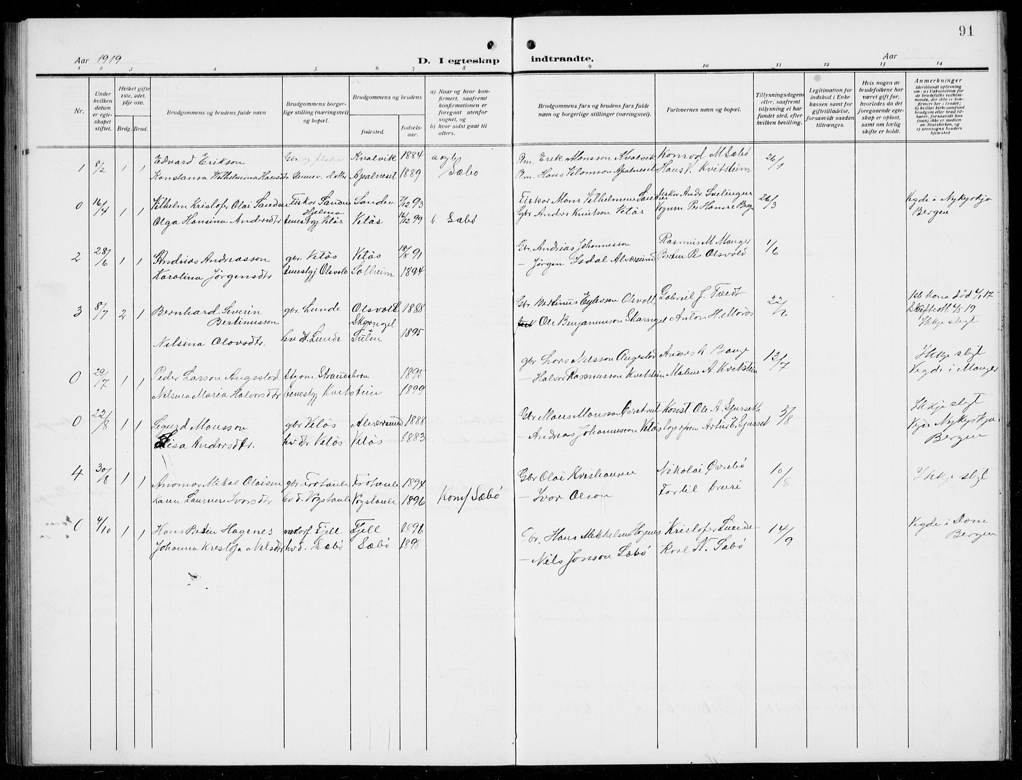 Manger sokneprestembete, AV/SAB-A-76801/H/Hab: Parish register (copy) no. D  4, 1910-1935, p. 91