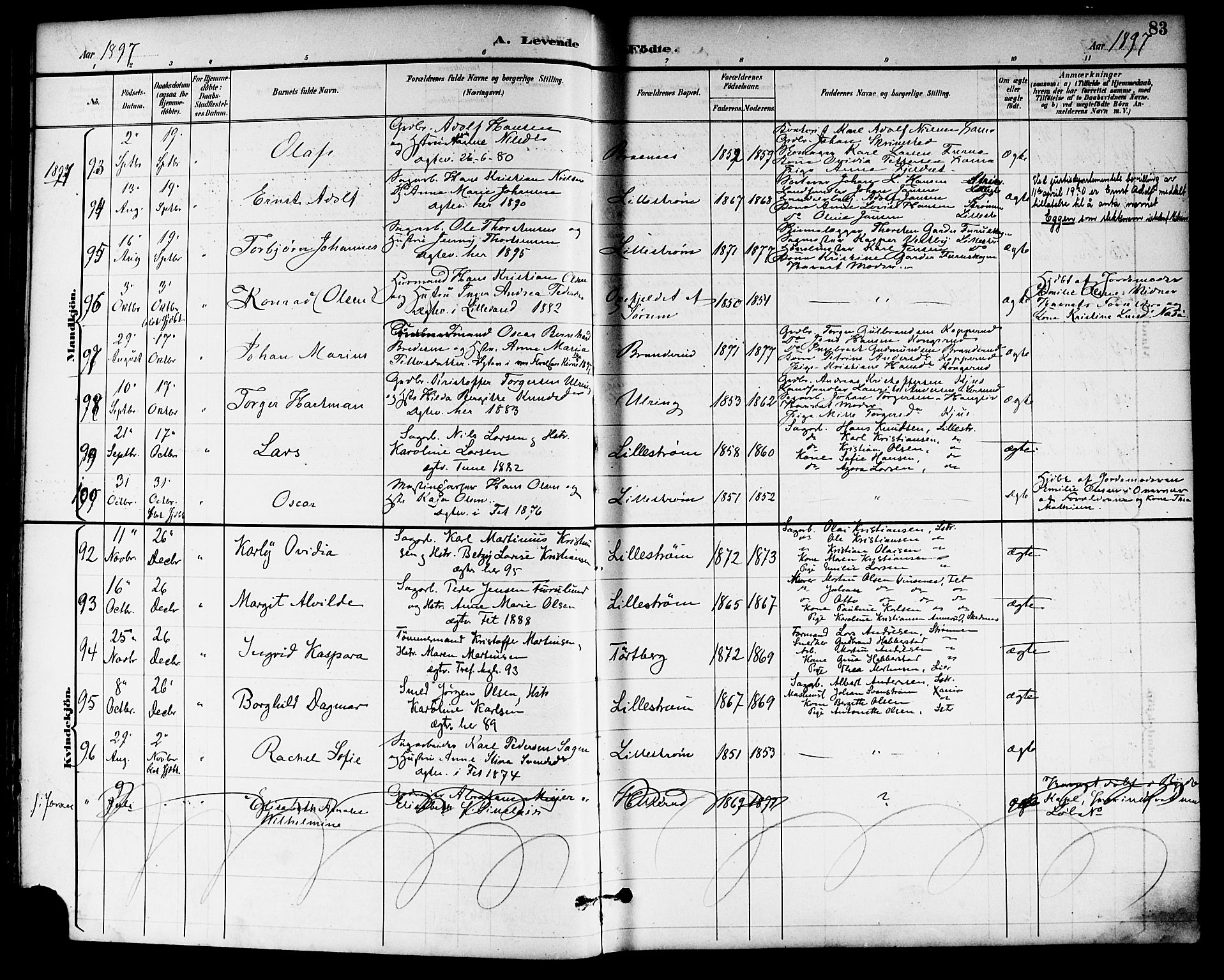 Skedsmo prestekontor Kirkebøker, SAO/A-10033a/F/Fa/L0014: Parish register (official) no. I 14, 1892-1901, p. 83