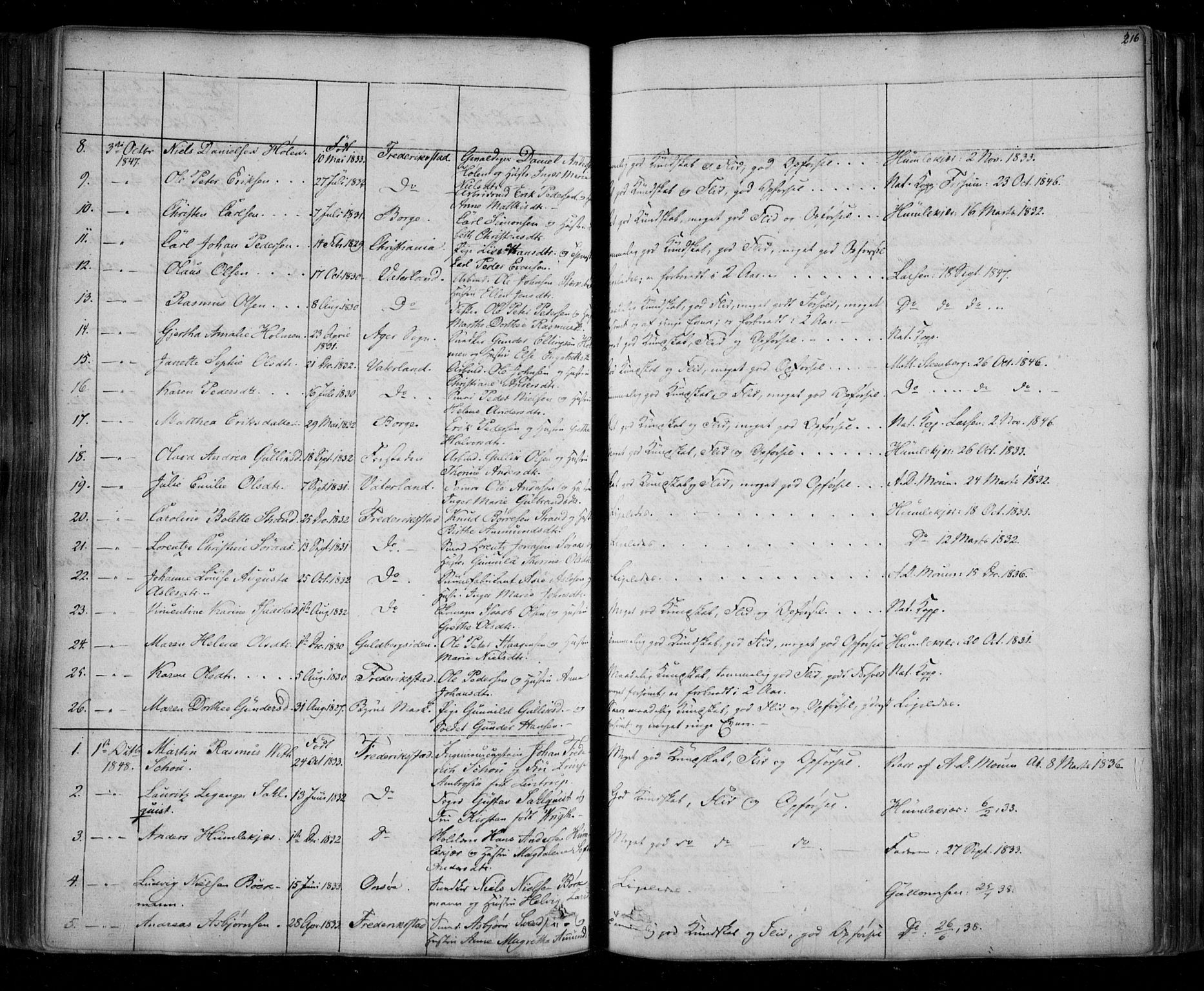 Fredrikstad prestekontor Kirkebøker, AV/SAO-A-11082/F/Fa/L0005: Parish register (official) no. 5, 1835-1856, p. 216