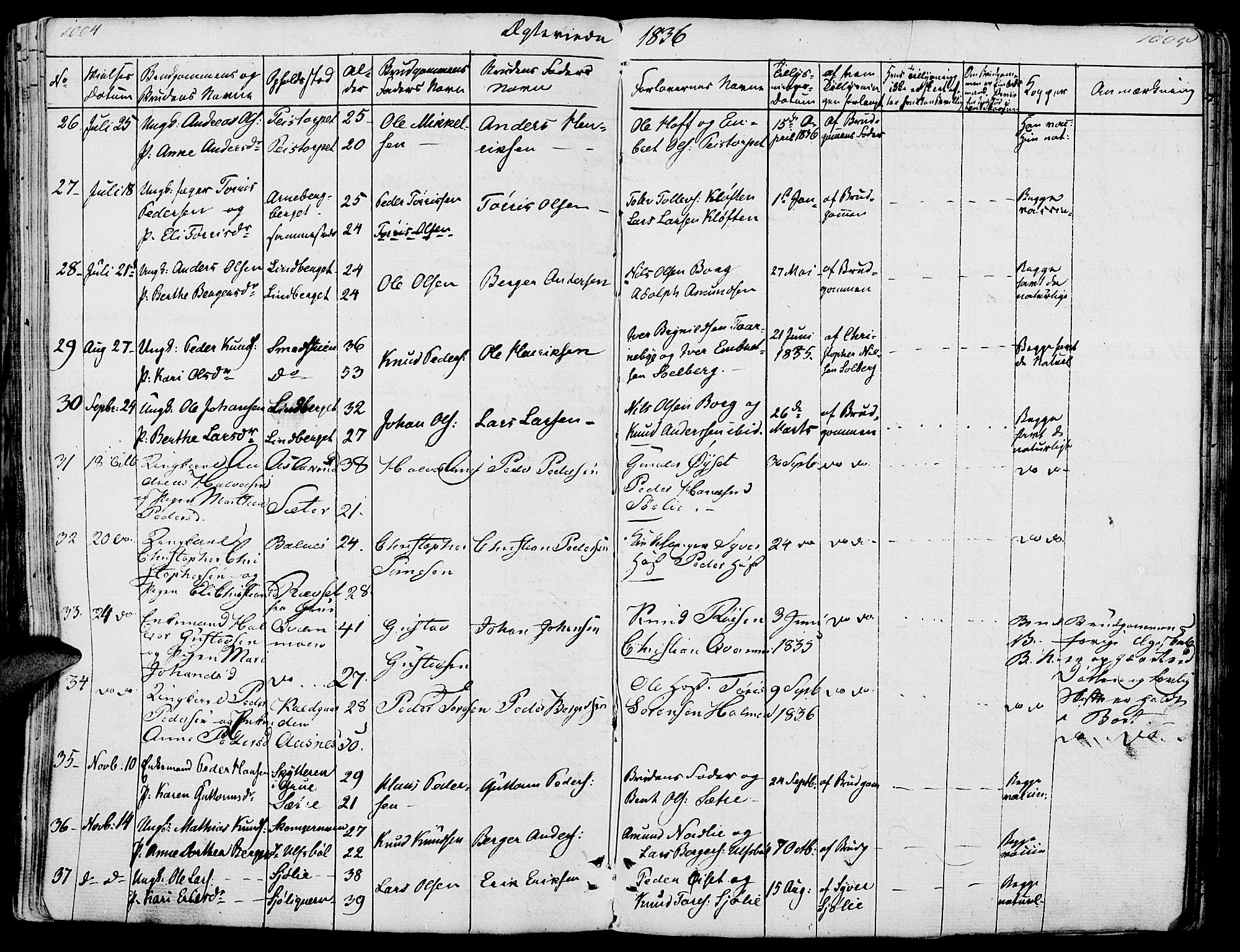 Hof prestekontor, SAH/PREST-038/H/Ha/Haa/L0006: Parish register (official) no. 6, 1822-1841, p. 1004-1005