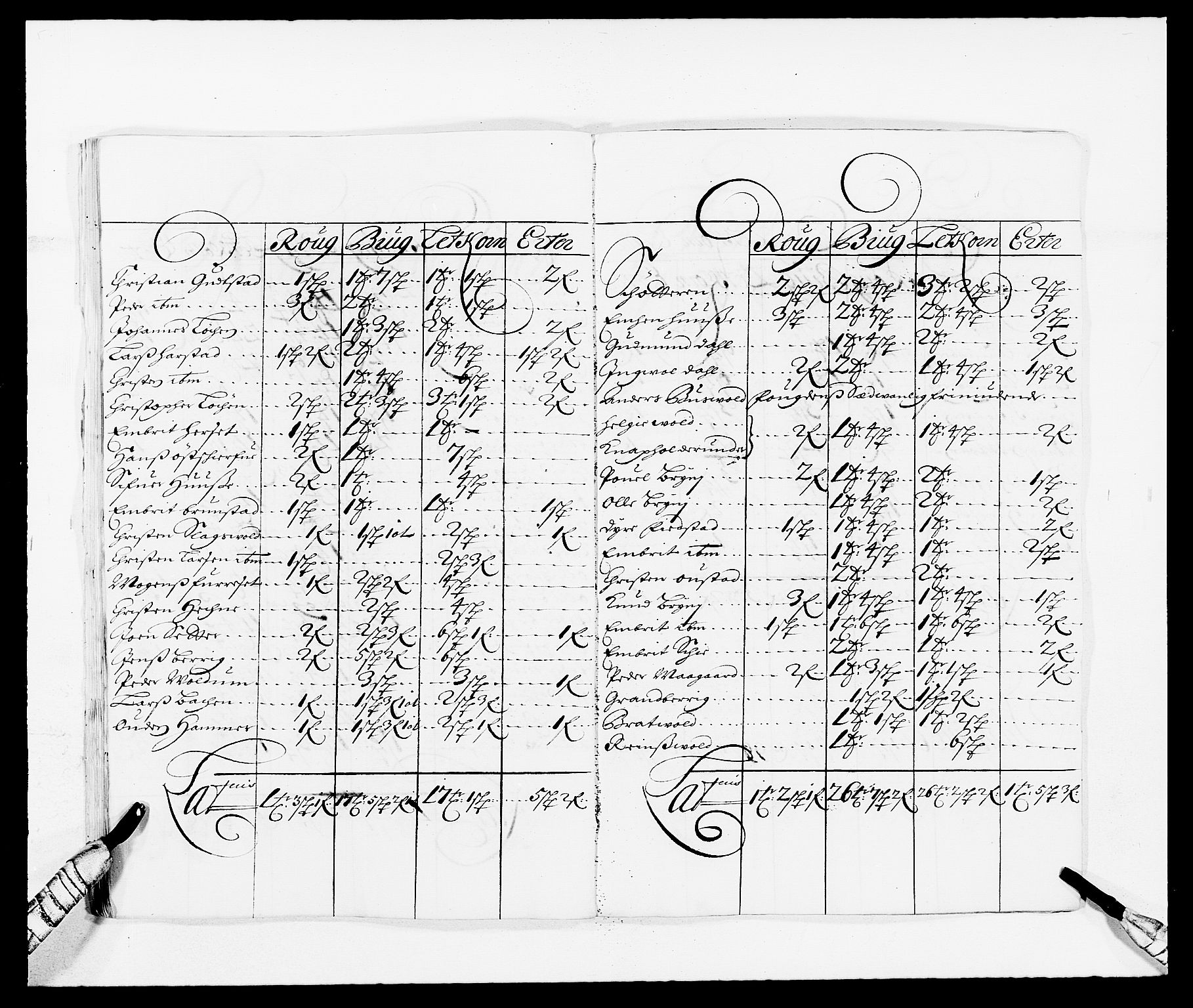 Rentekammeret inntil 1814, Reviderte regnskaper, Fogderegnskap, AV/RA-EA-4092/R16/L1031: Fogderegnskap Hedmark, 1689-1692, p. 64