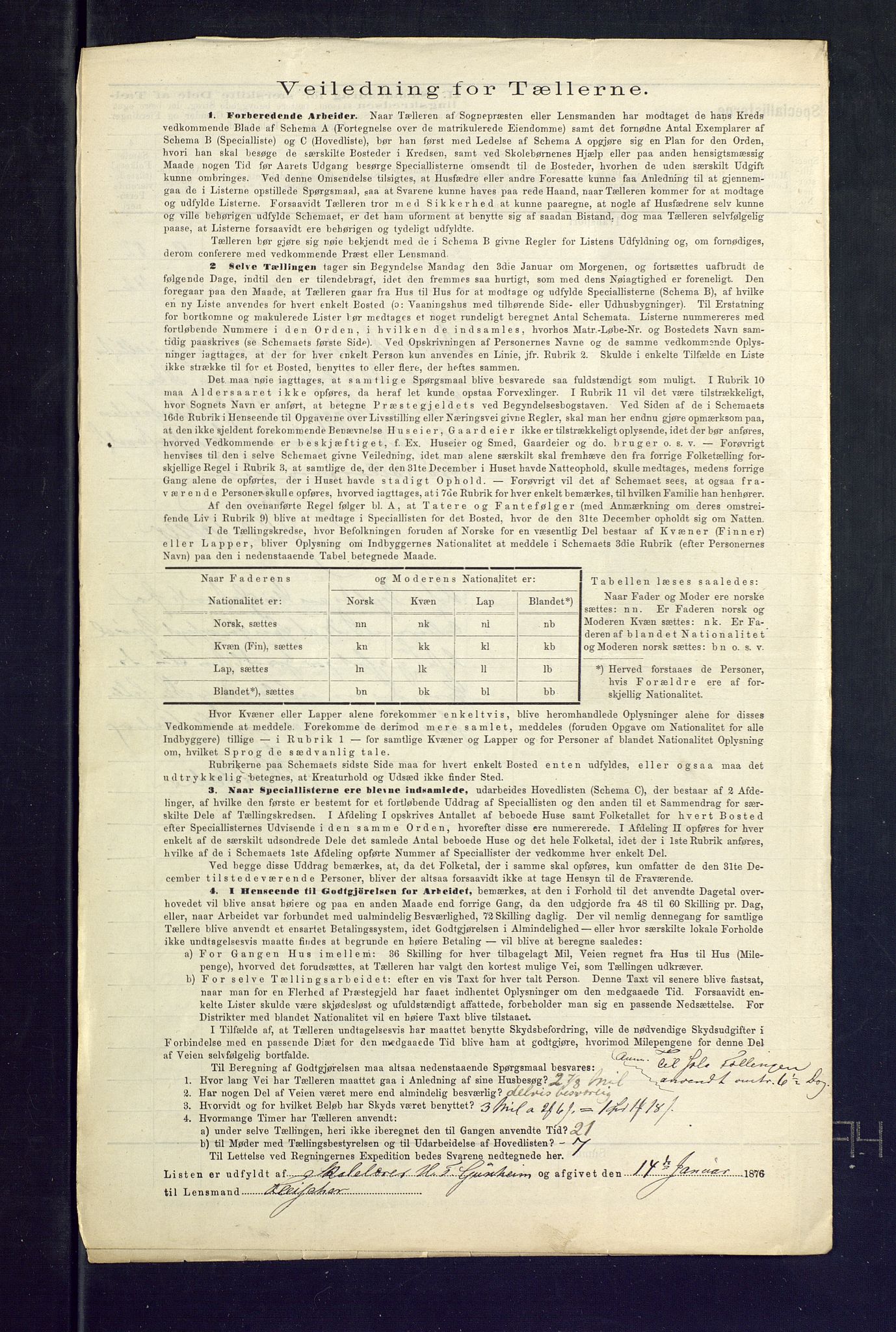 SAKO, 1875 census for 0623P Modum, 1875, p. 36