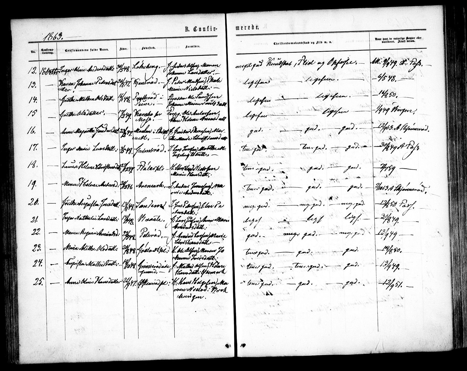 Våler prestekontor Kirkebøker, AV/SAO-A-11083/F/Fa/L0008: Parish register (official) no. I 8, 1862-1876
