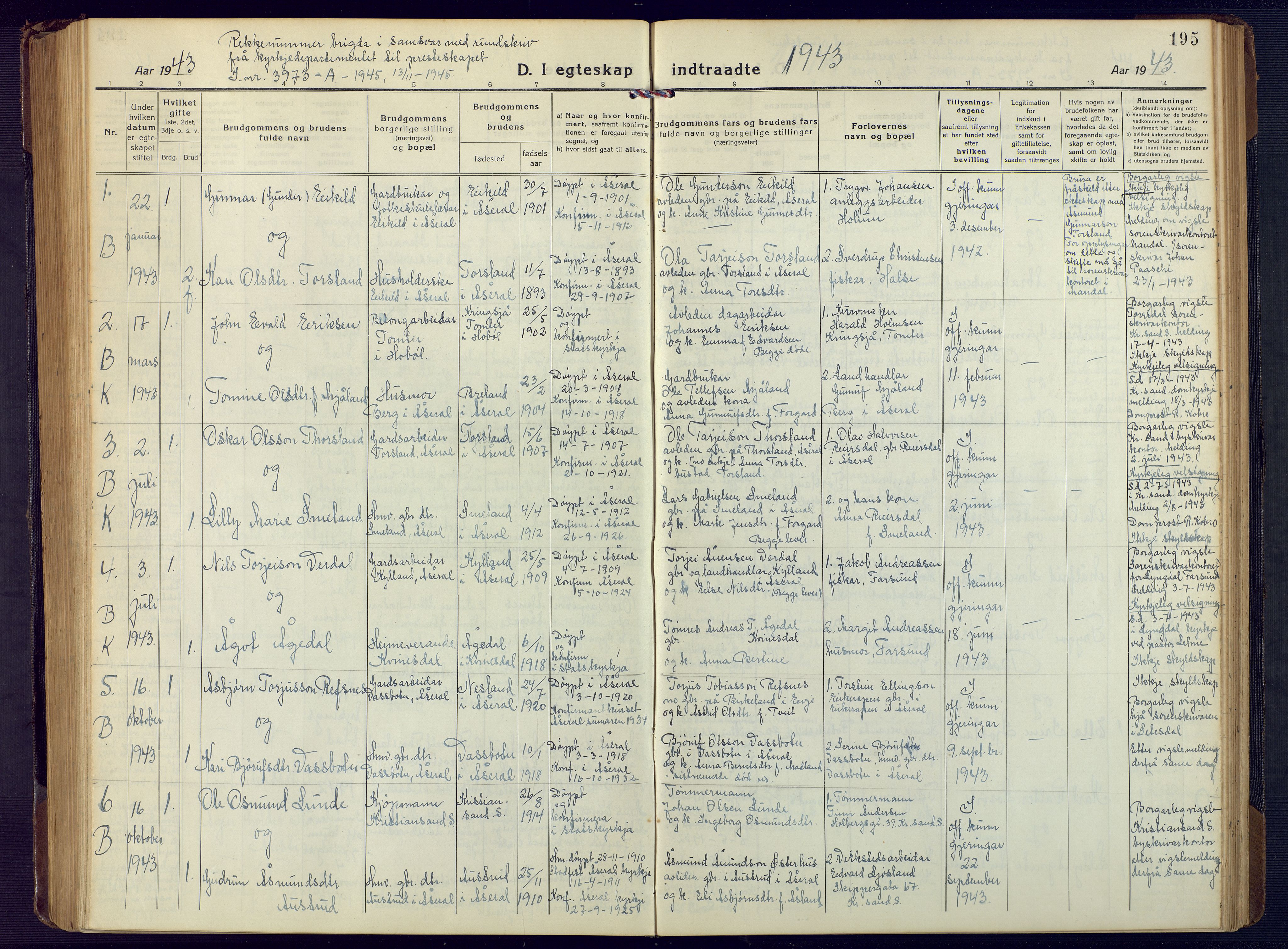 Åseral sokneprestkontor, AV/SAK-1111-0051/F/Fb/L0004: Parish register (copy) no. B 4, 1920-1946, p. 195