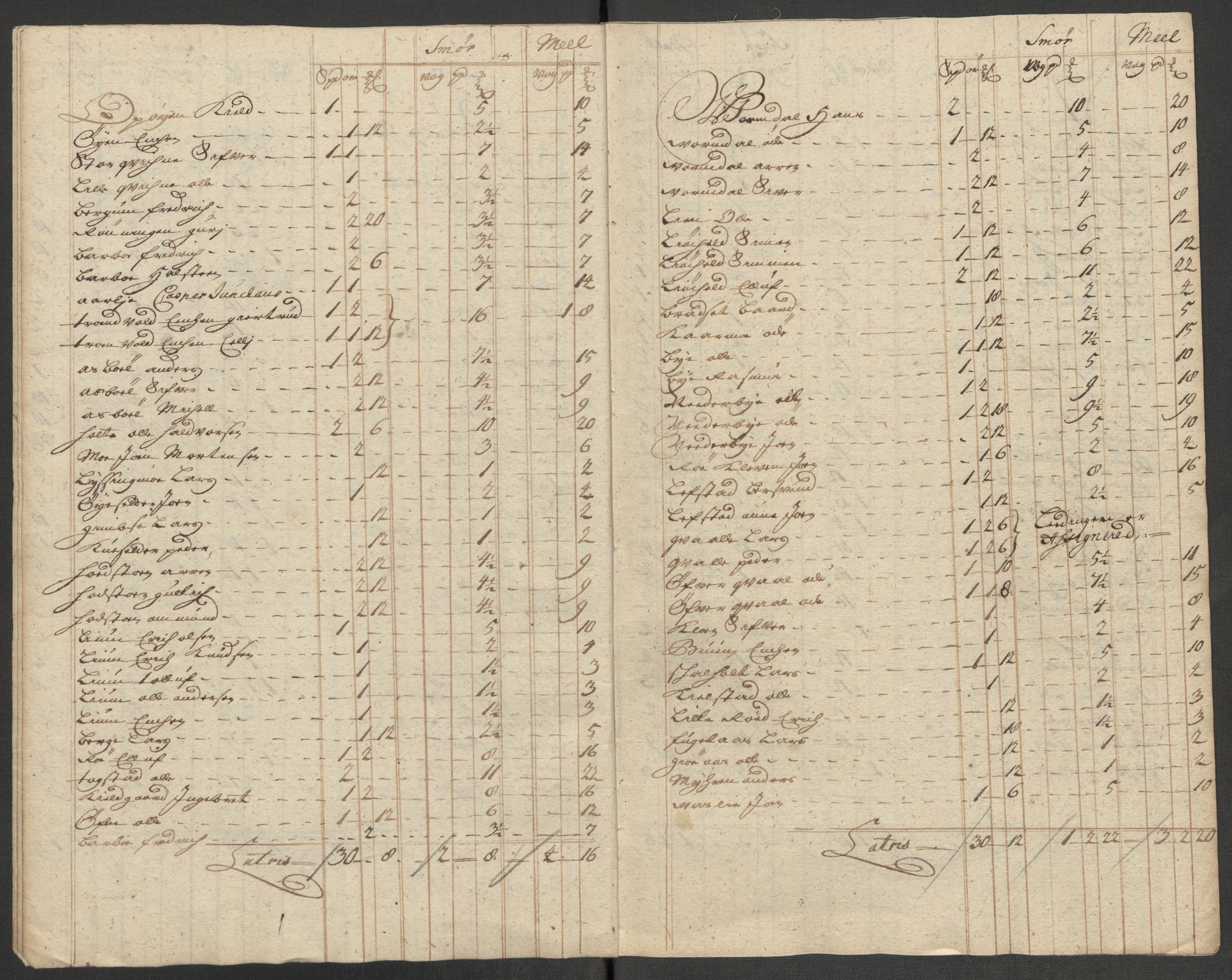 Rentekammeret inntil 1814, Reviderte regnskaper, Fogderegnskap, AV/RA-EA-4092/R60/L3965: Fogderegnskap Orkdal og Gauldal, 1714, p. 182