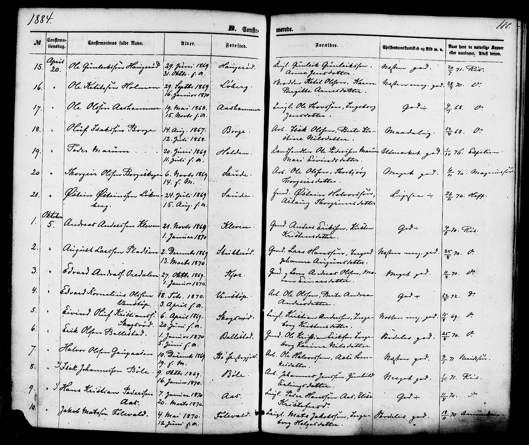 Gjerpen kirkebøker, SAKO/A-265/F/Fa/L0009: Parish register (official) no. I 9, 1872-1885, p. 188