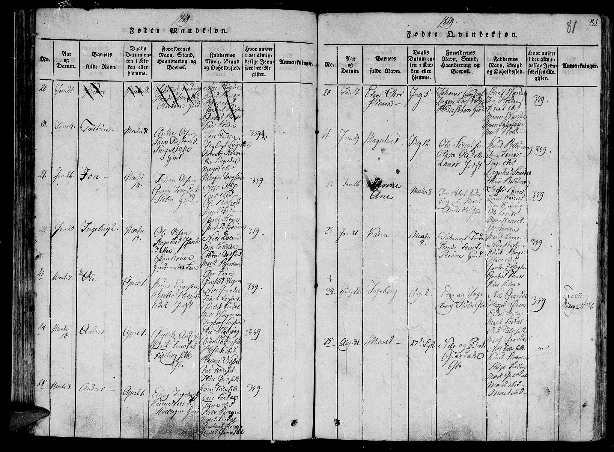 Ministerialprotokoller, klokkerbøker og fødselsregistre - Sør-Trøndelag, AV/SAT-A-1456/630/L0491: Parish register (official) no. 630A04, 1818-1830, p. 81