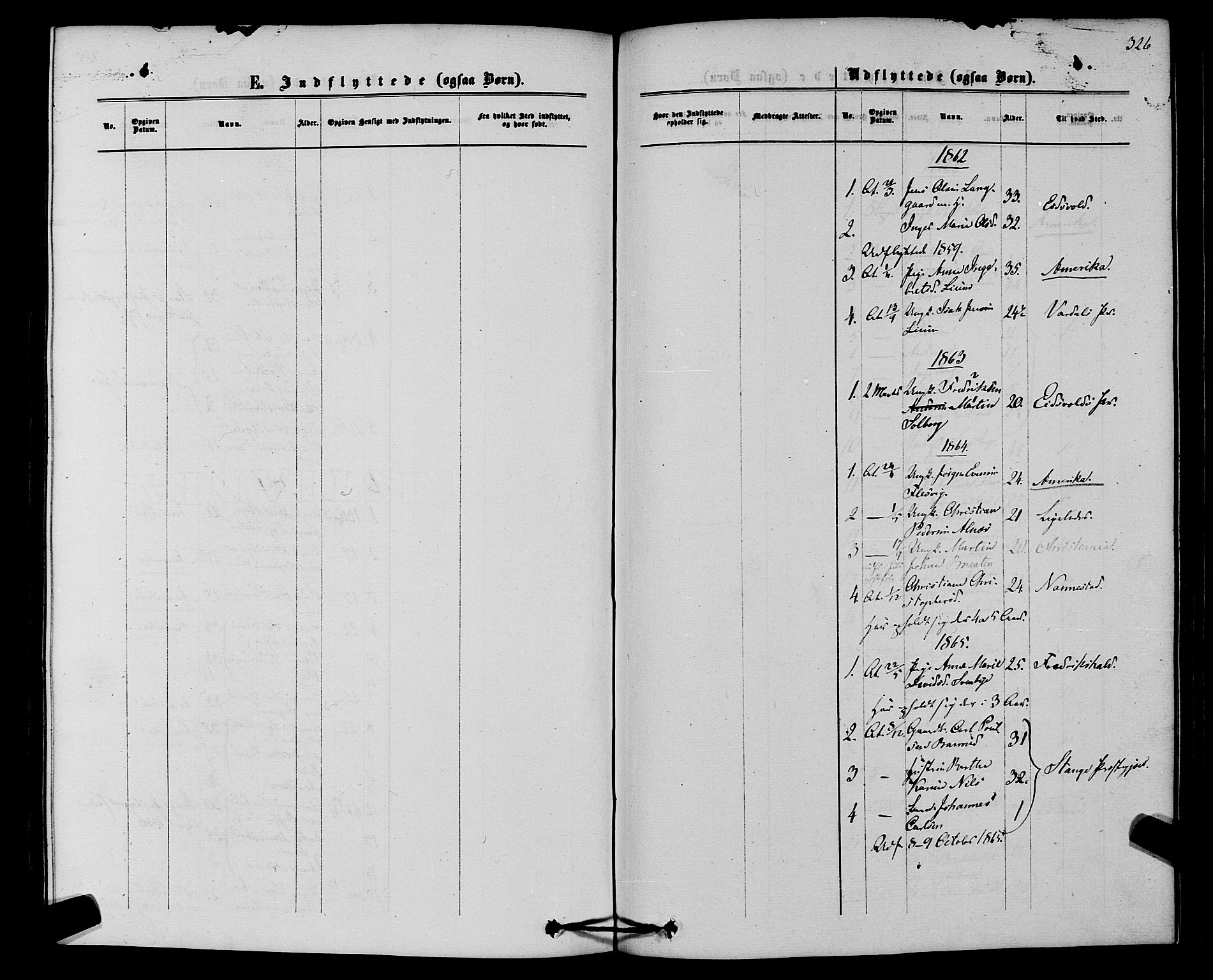 Hurdal prestekontor Kirkebøker, SAO/A-10889/F/Fb/L0002: Parish register (official) no. II 2, 1860-1877, p. 326