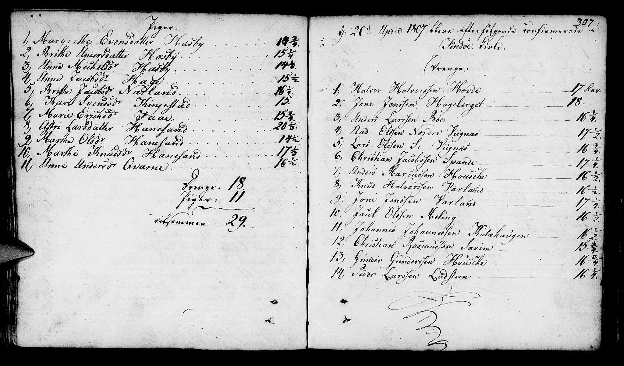 Finnøy sokneprestkontor, SAST/A-101825/H/Ha/Haa/L0005: Parish register (official) no. A 5, 1773-1816, p. 307